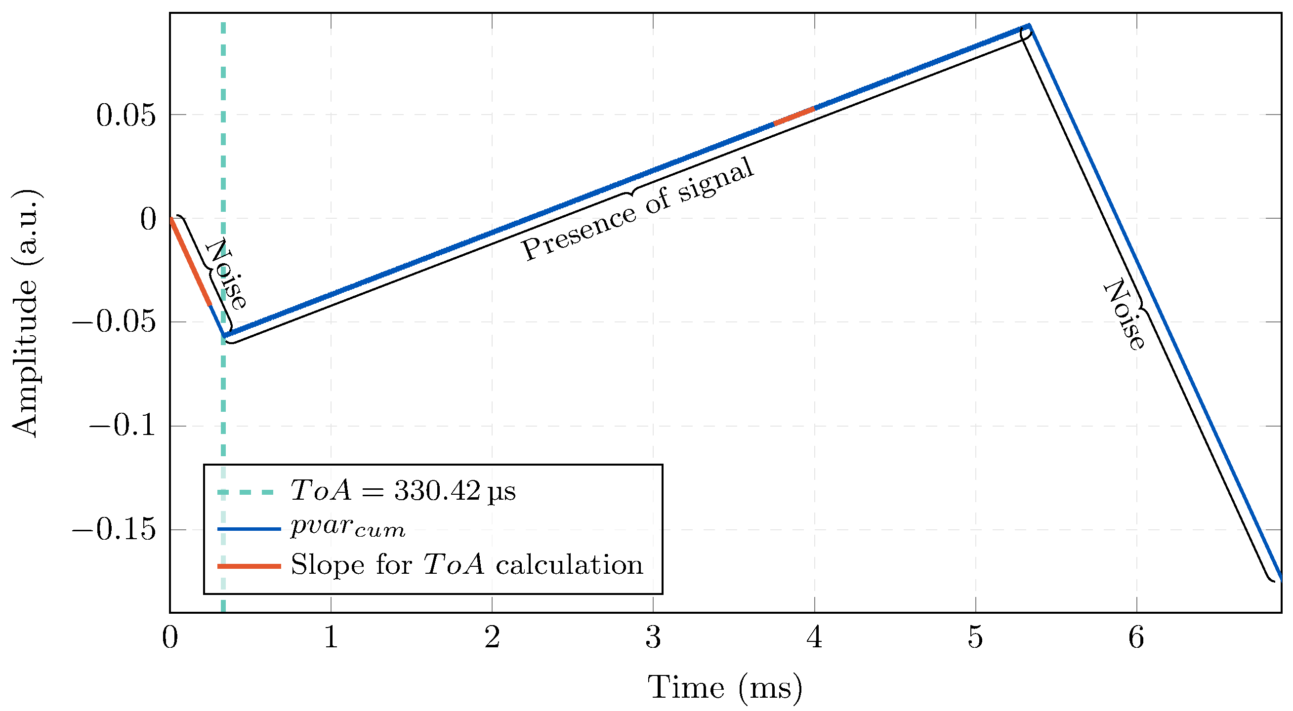 Electronics 13 04192 g003
