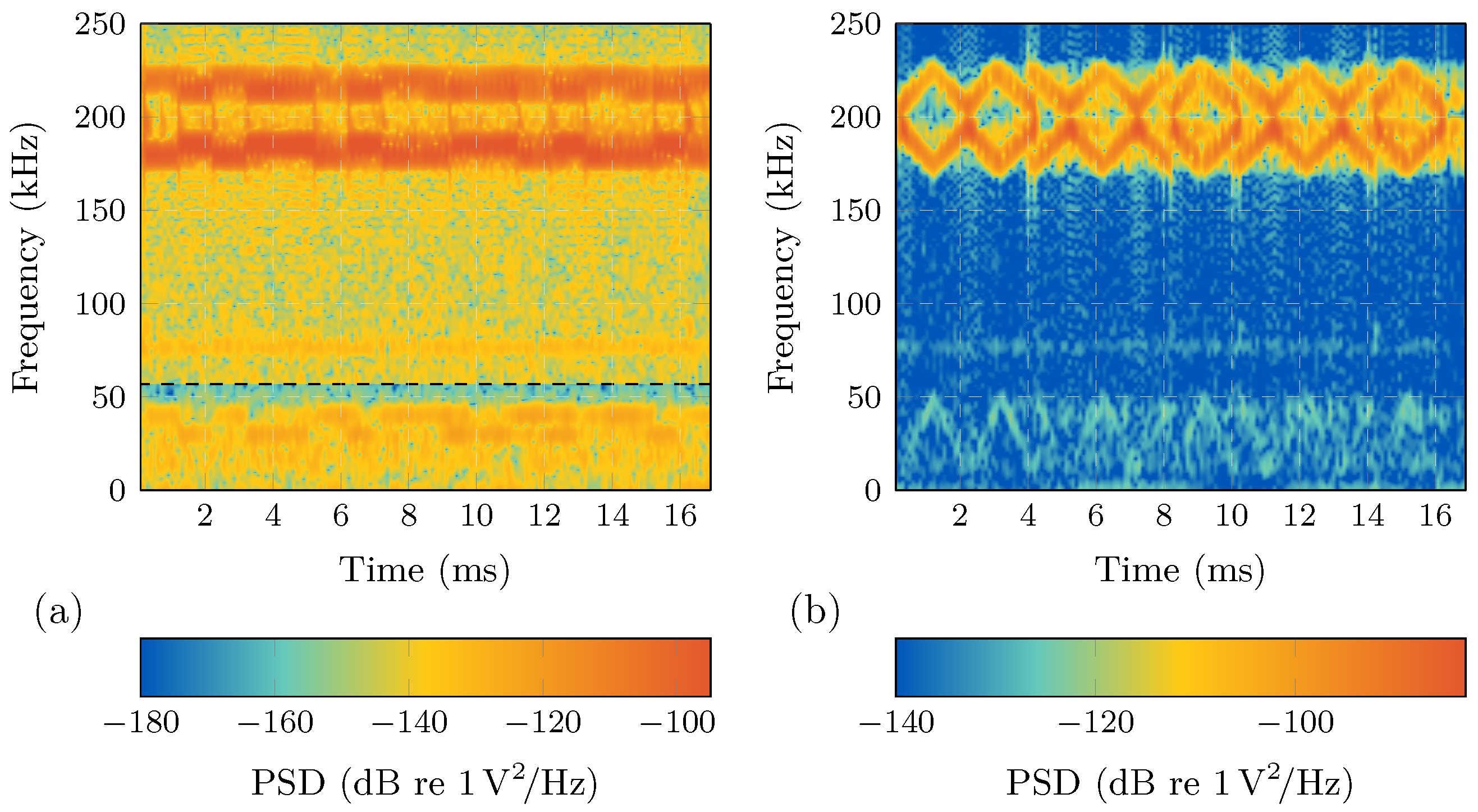 Electronics 13 04192 g010