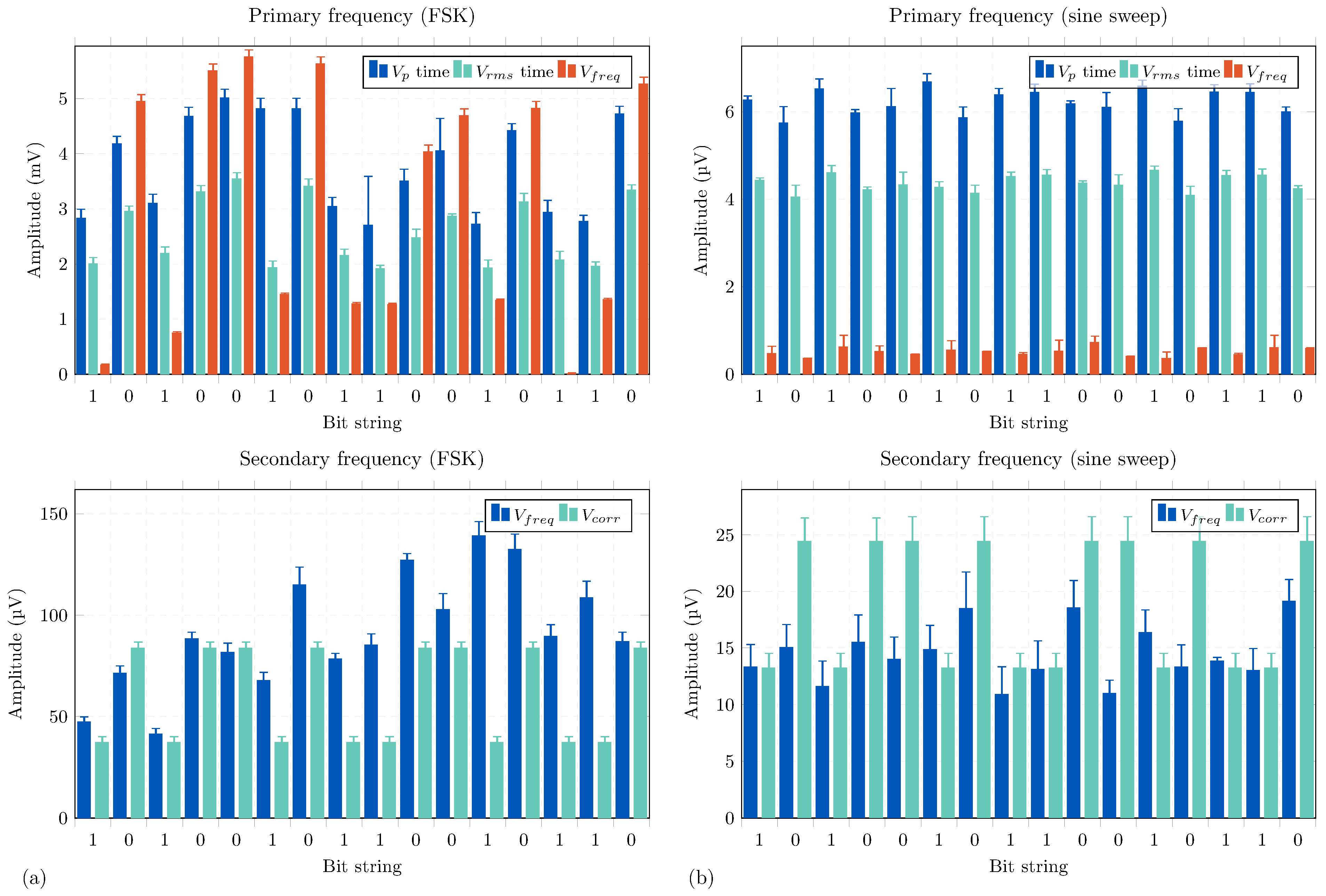 Electronics 13 04192 g011