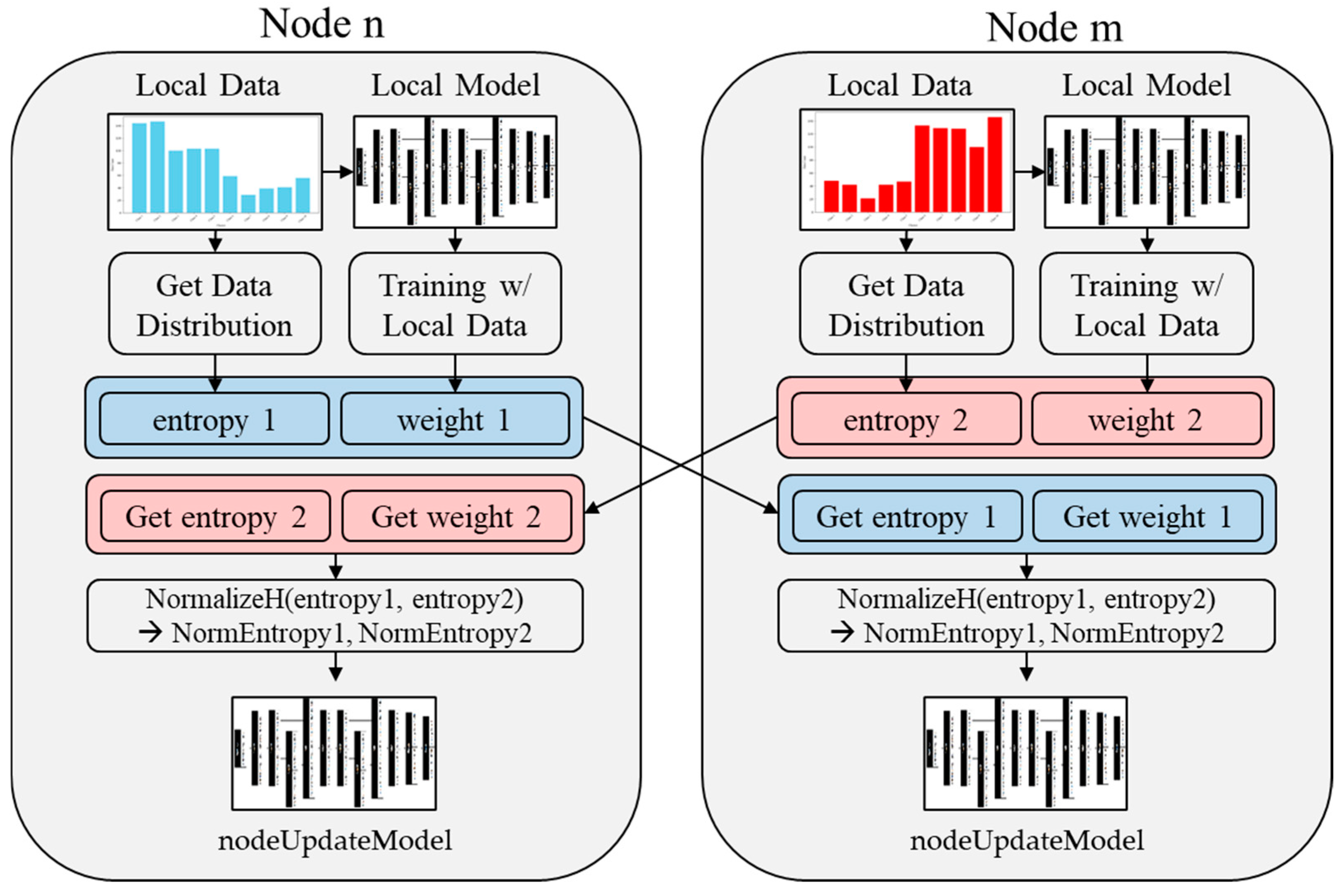 Electronics 13 04193 g001