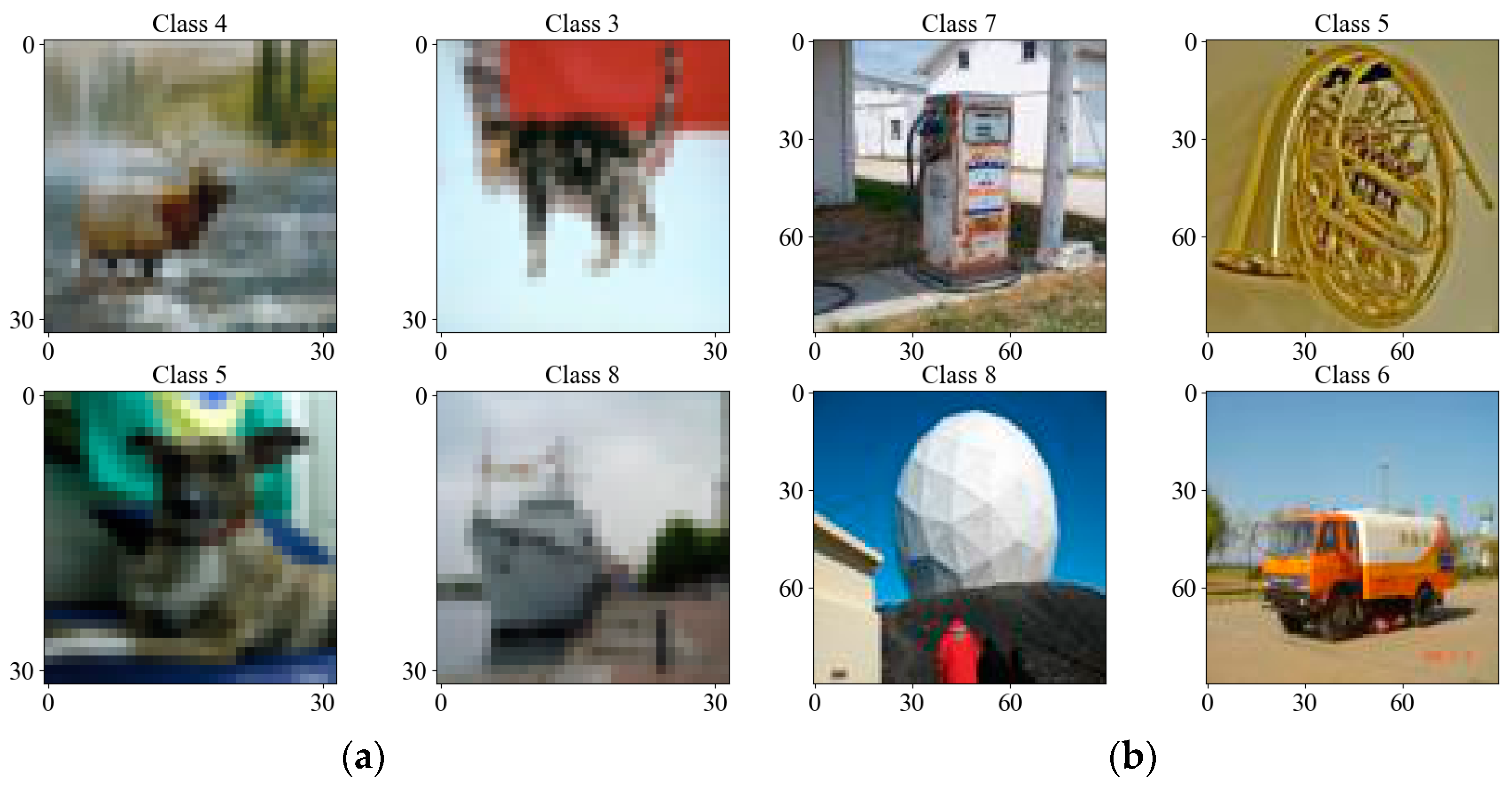 Electronics 13 04193 g002