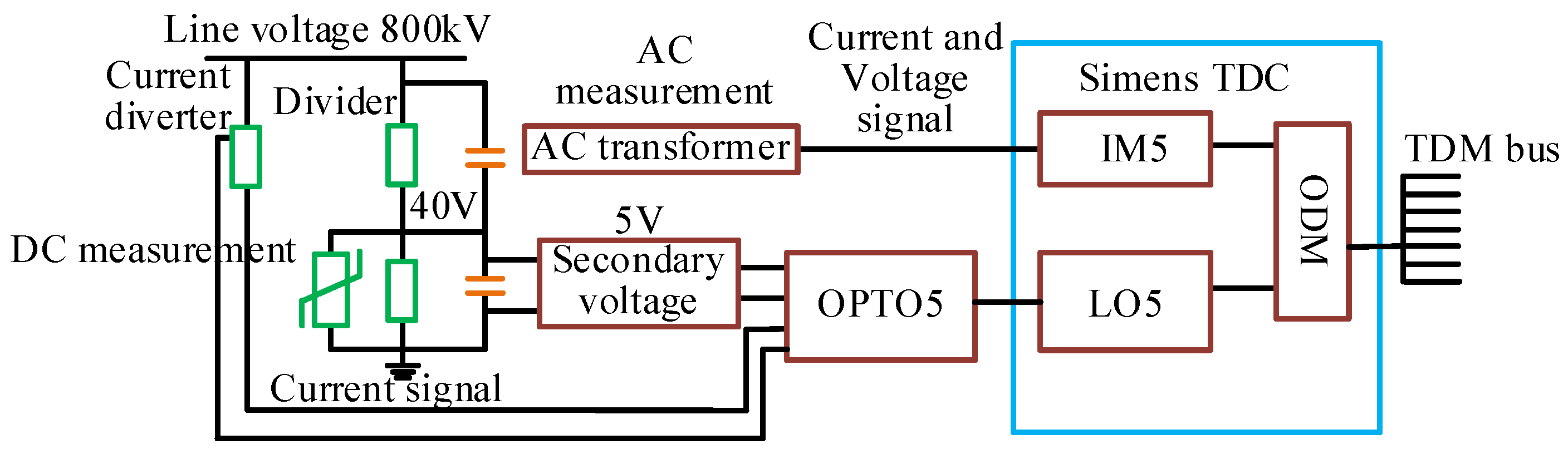 Electronics 13 04194 g001