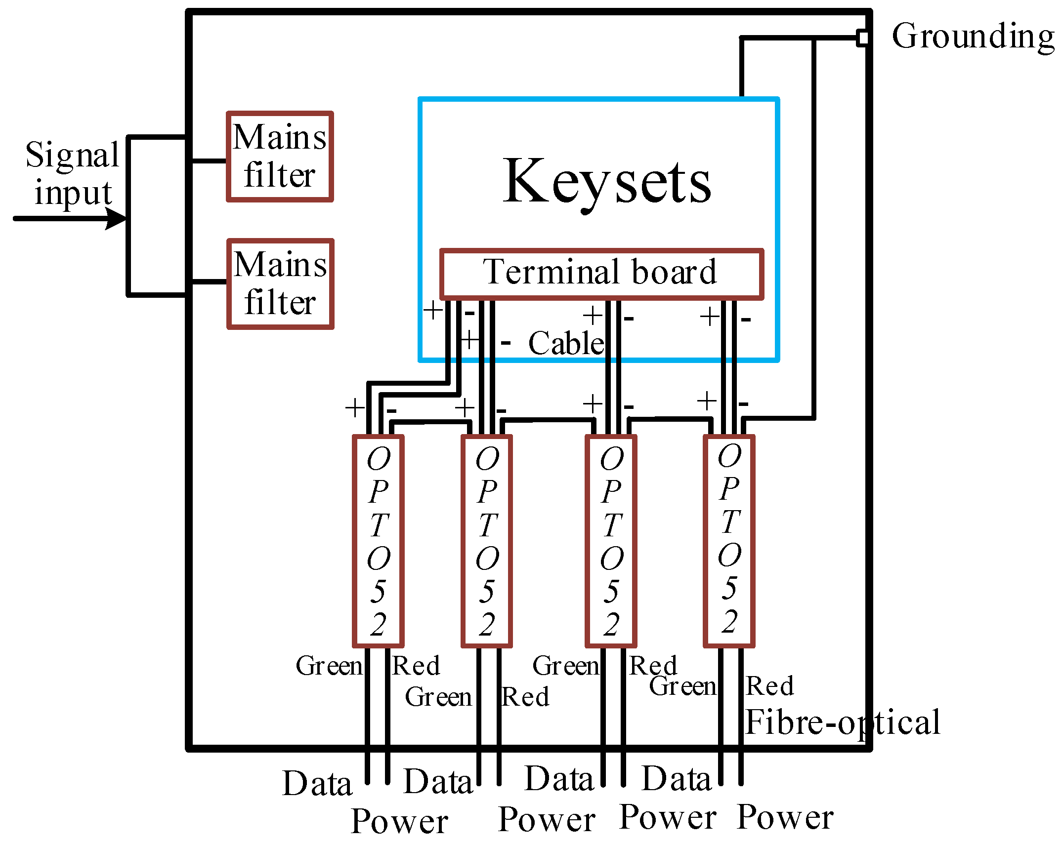 Electronics 13 04194 g002