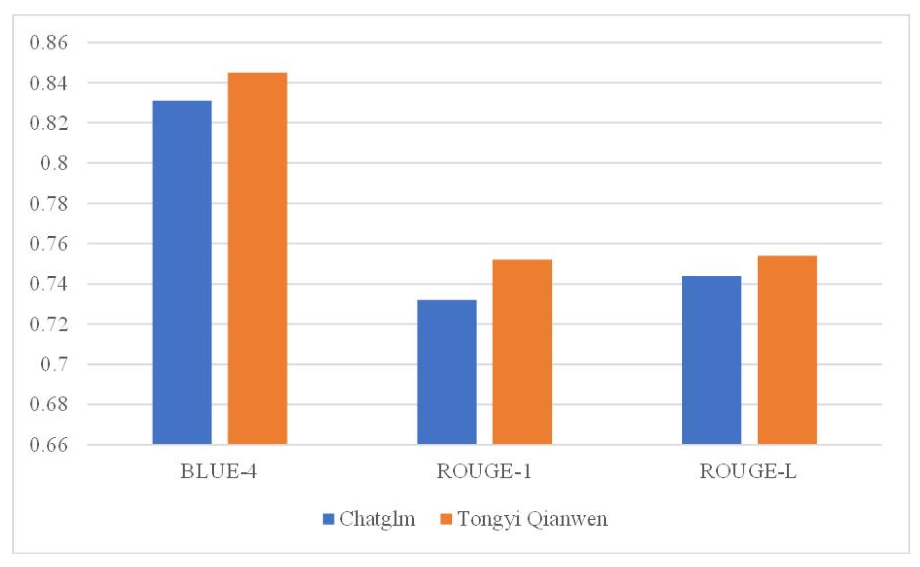Electronics 13 04195 g009