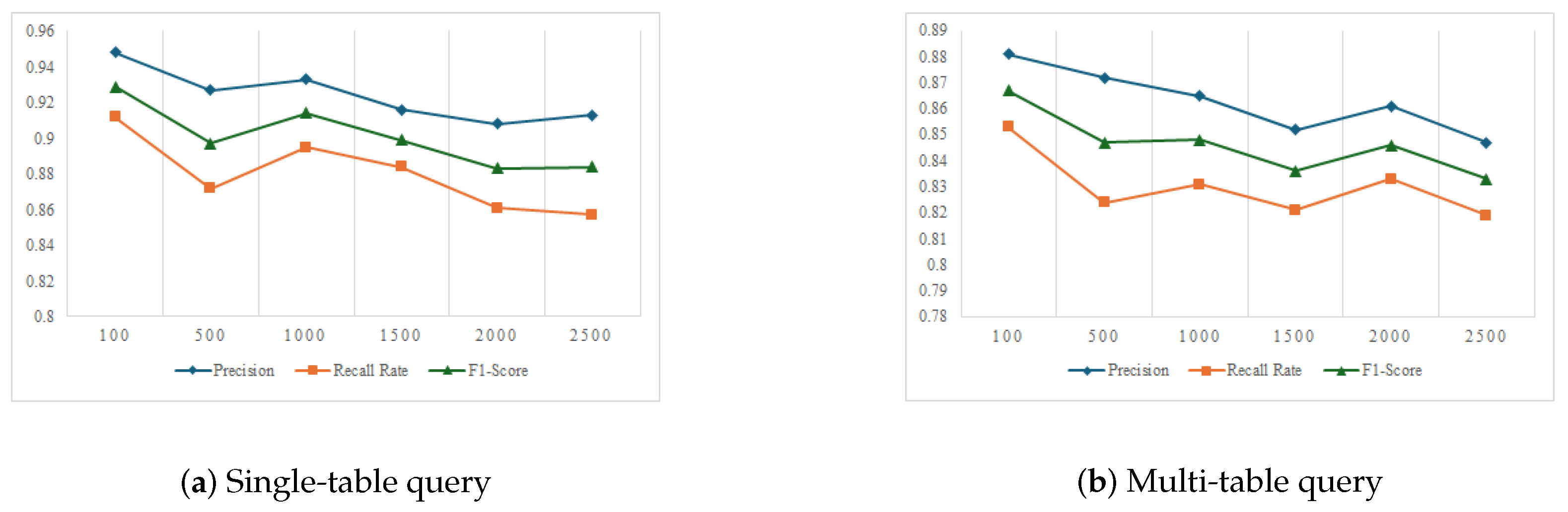 Electronics 13 04195 g013
