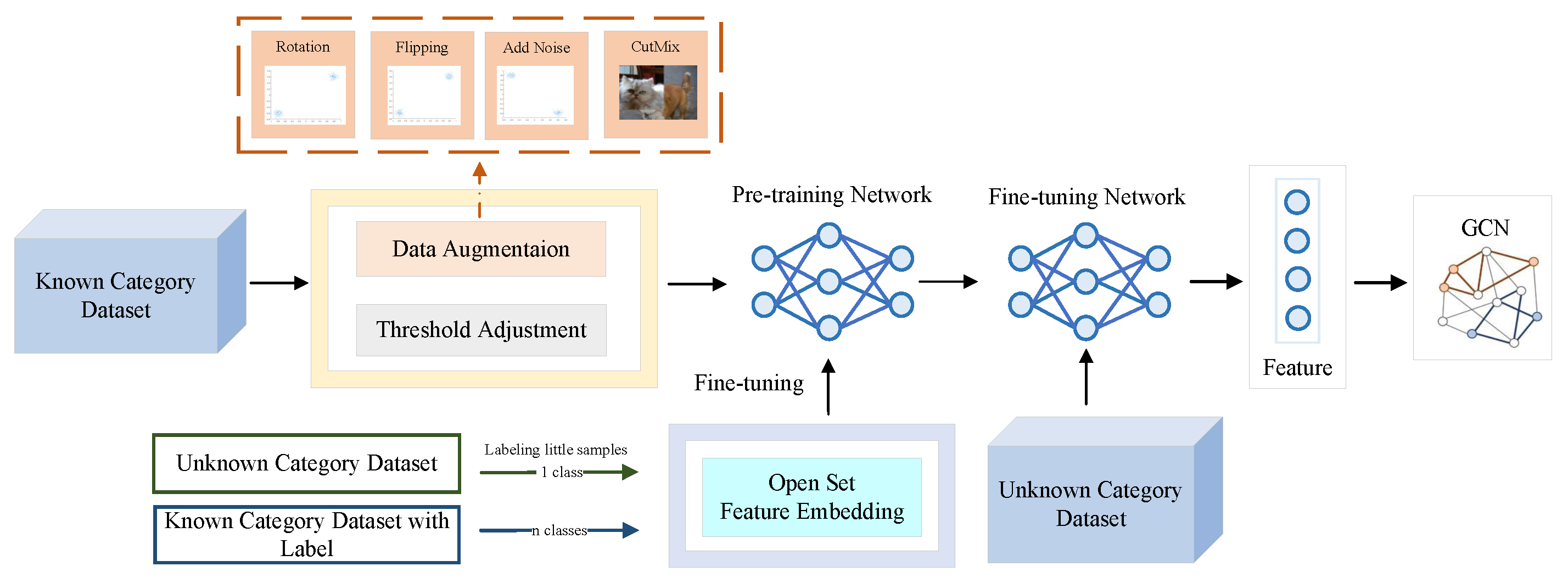 Electronics 13 04196 g001