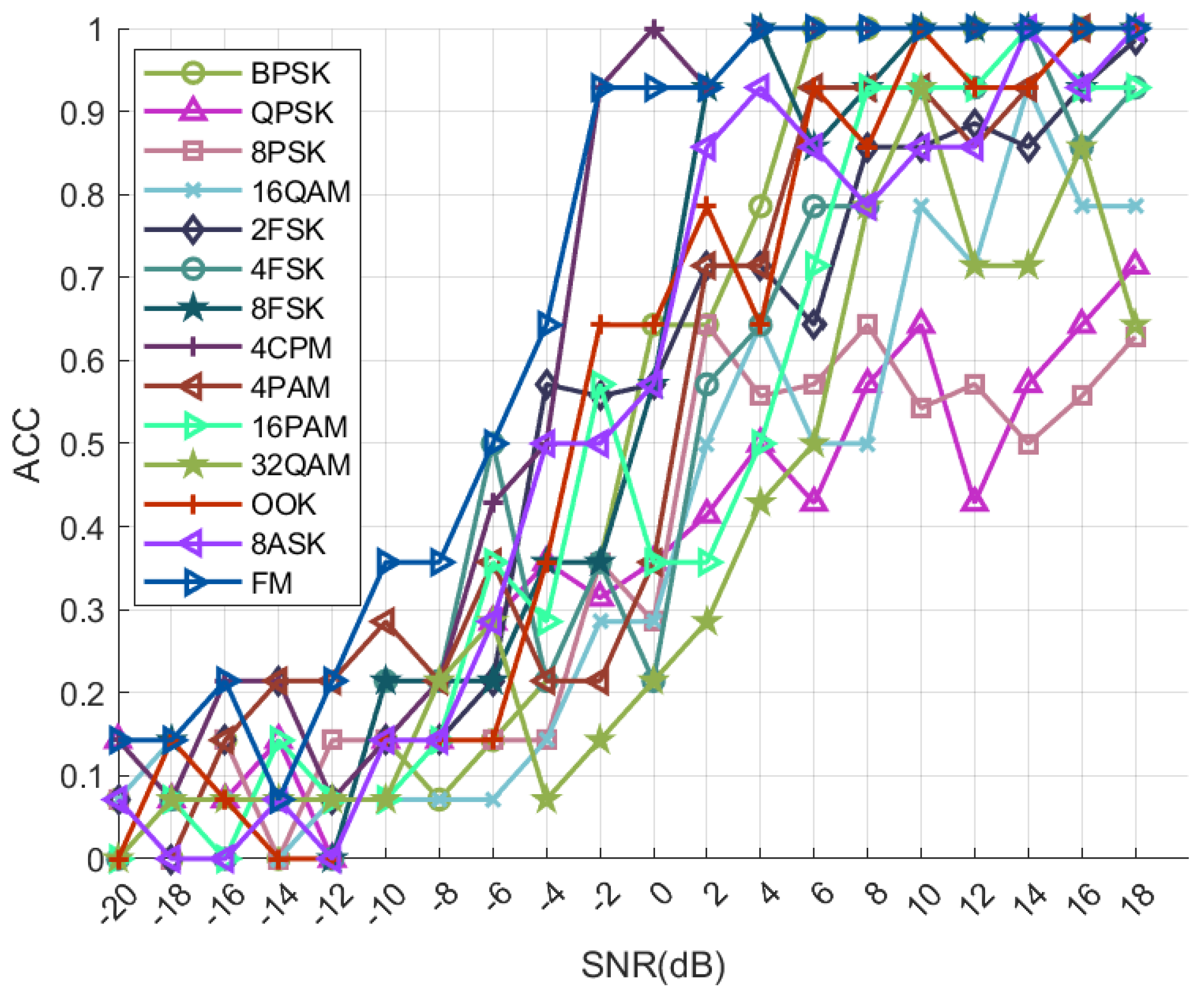 Electronics 13 04196 g002
