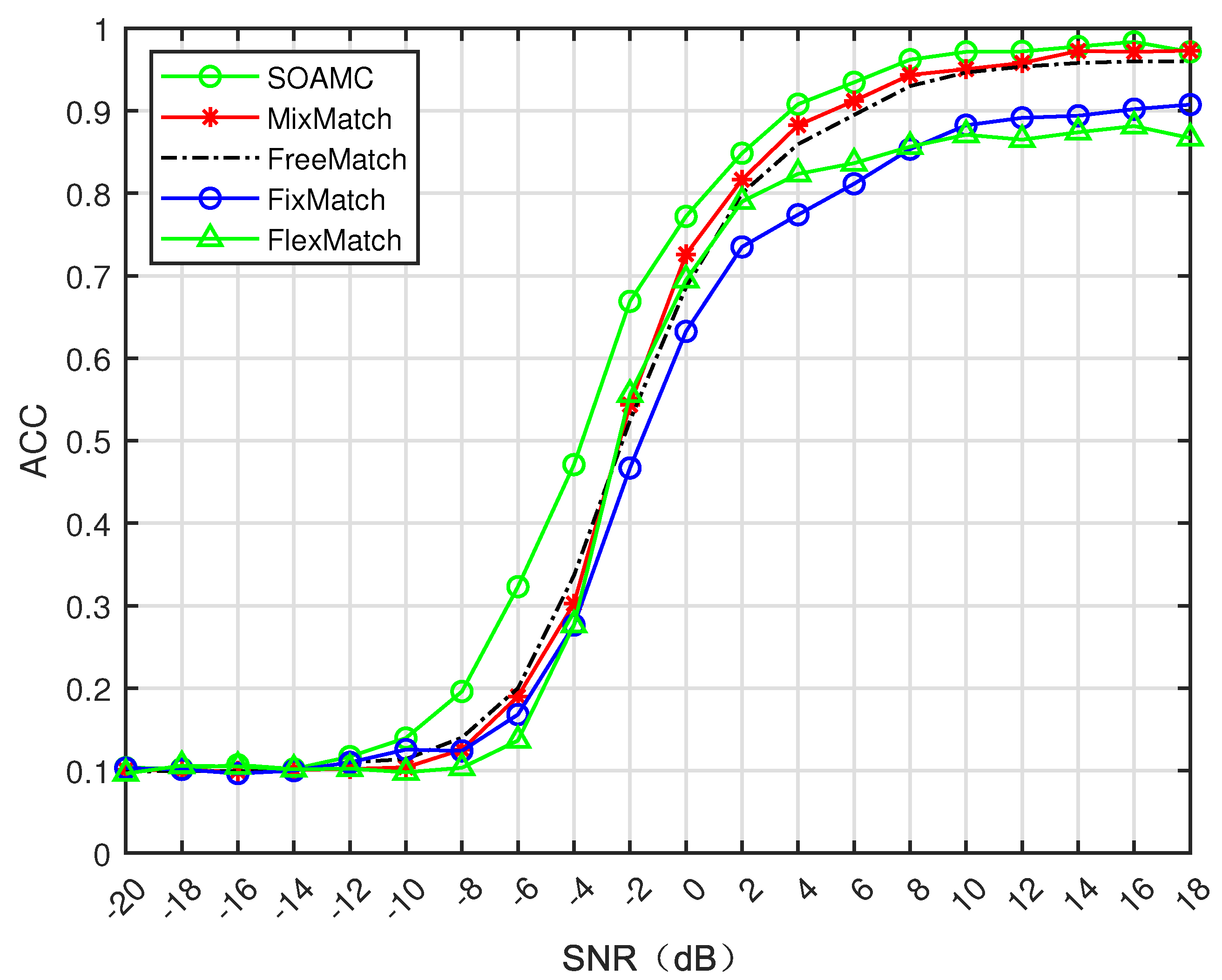 Electronics 13 04196 g007