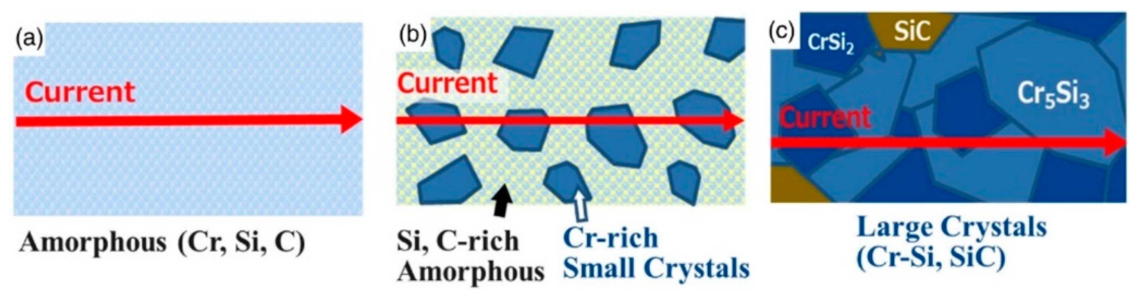 Electronics 13 04197 g001