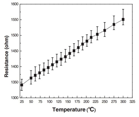 Electronics 13 04197 g002