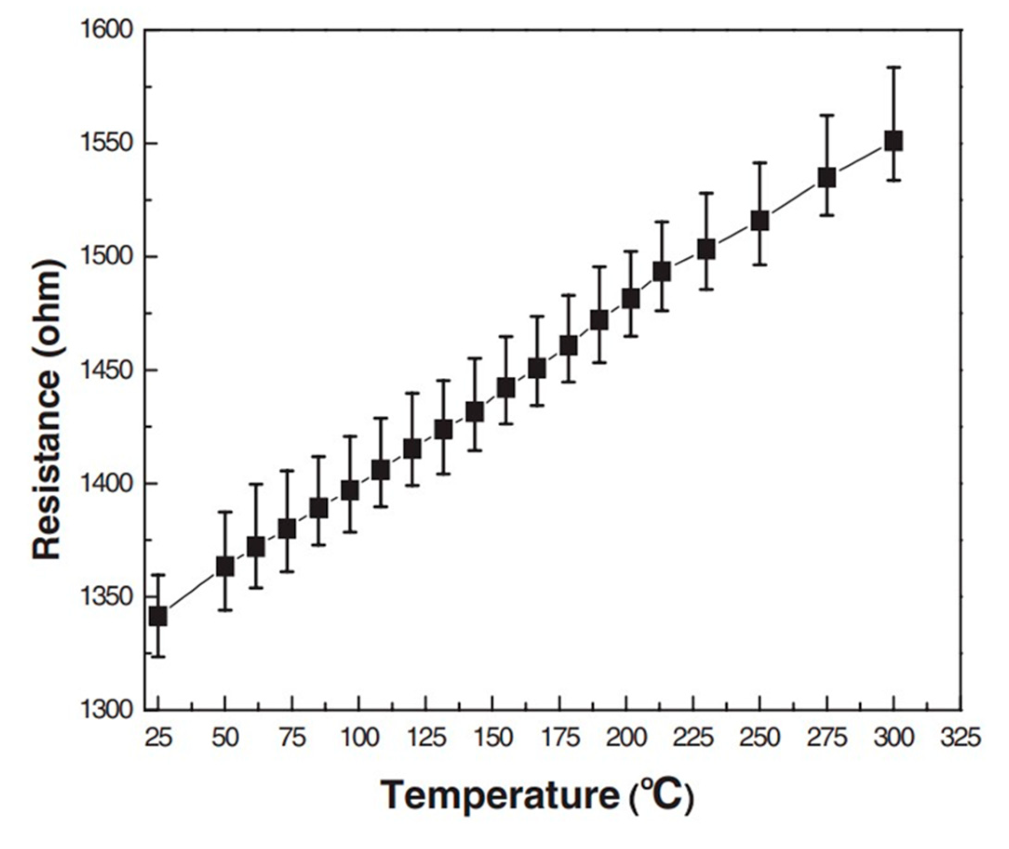 Electronics 13 04197 g002