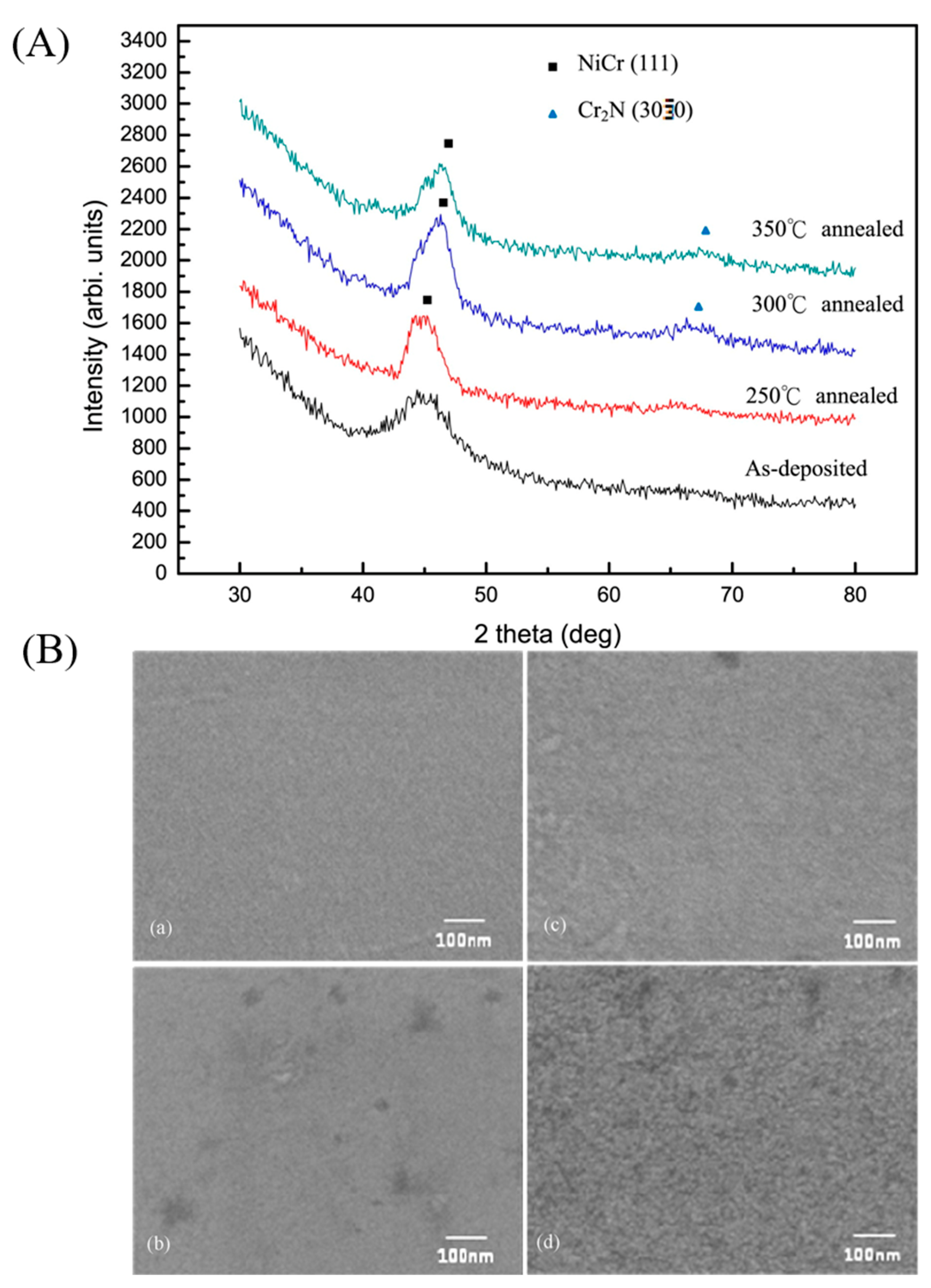 Electronics 13 04197 g004