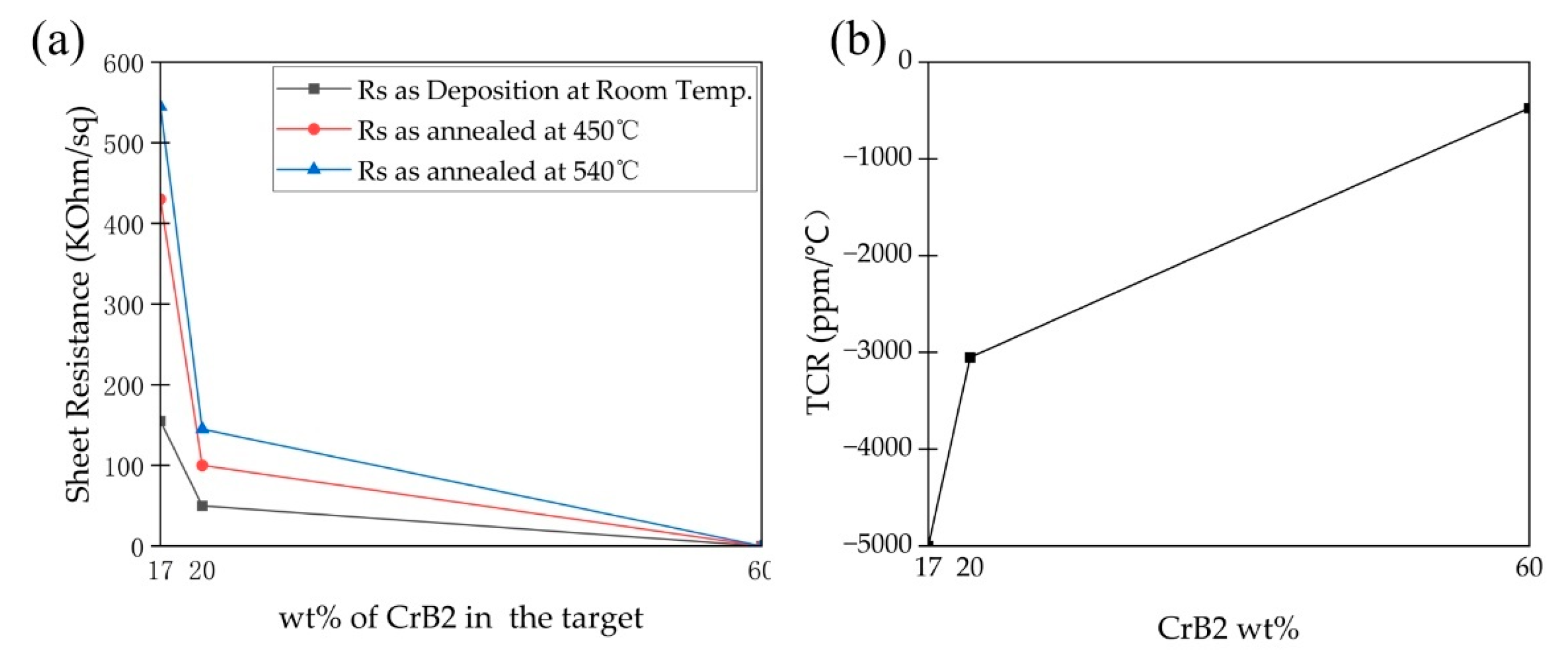 Electronics 13 04197 g005
