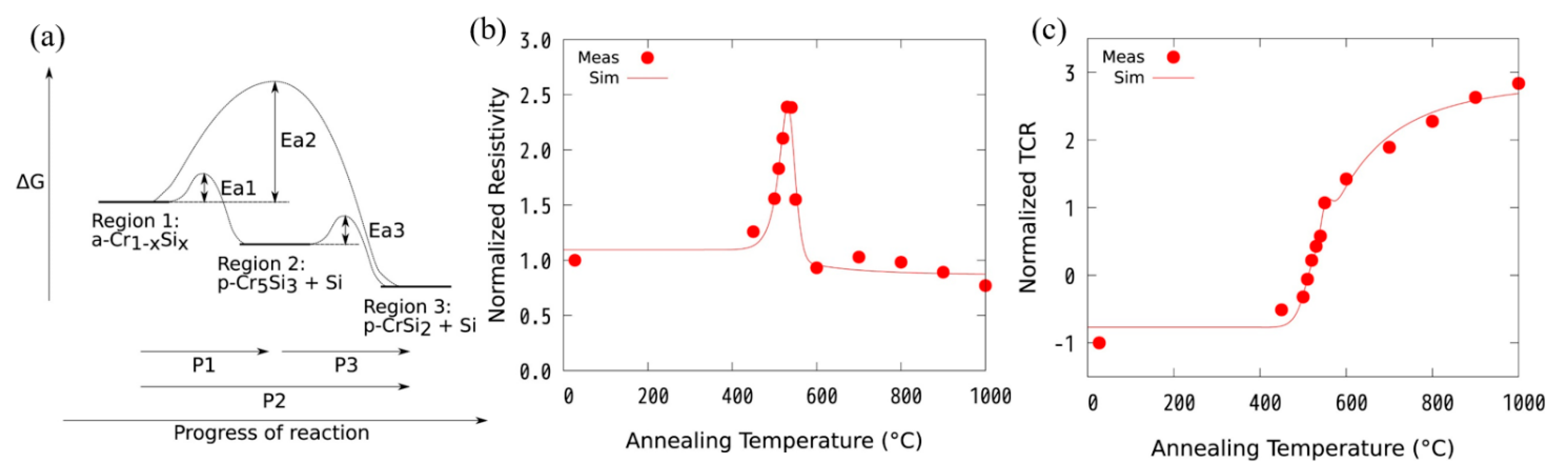 Electronics 13 04197 g010