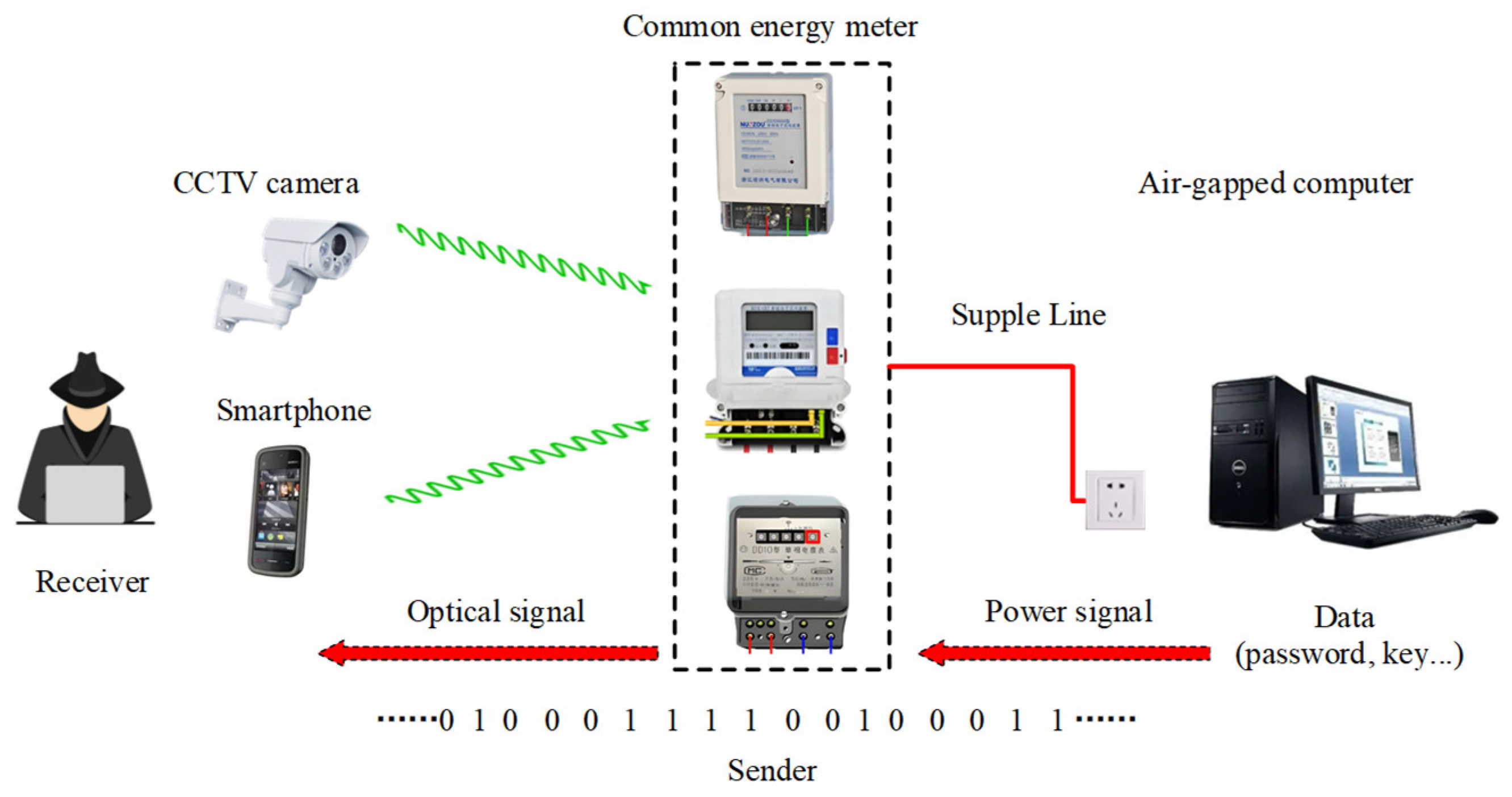 Electronics 13 04198 g002