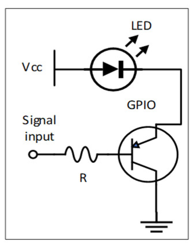 Electronics 13 04198 g007