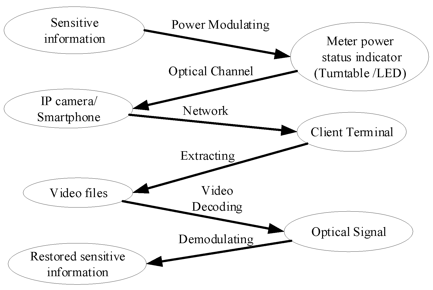 Electronics 13 04198 g015