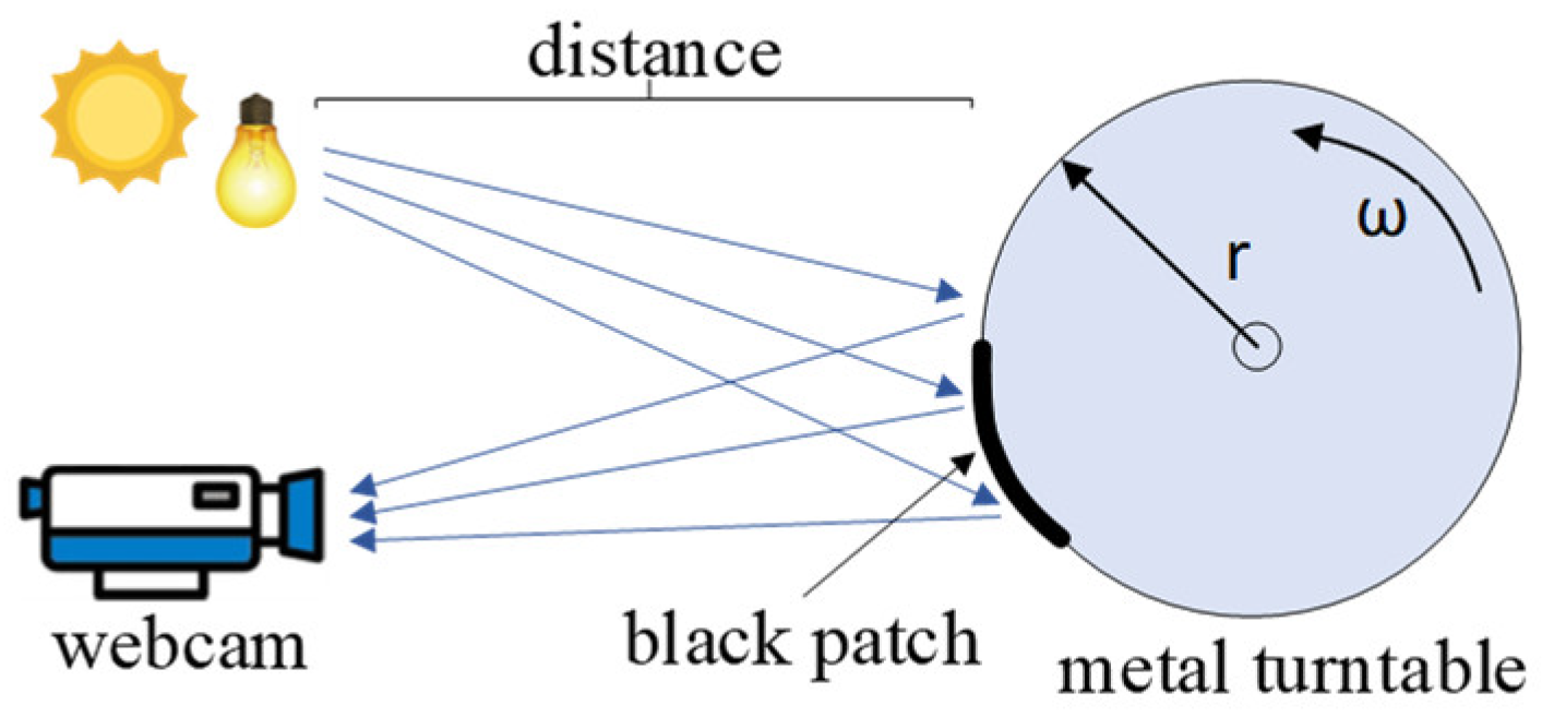 Electronics 13 04198 g017