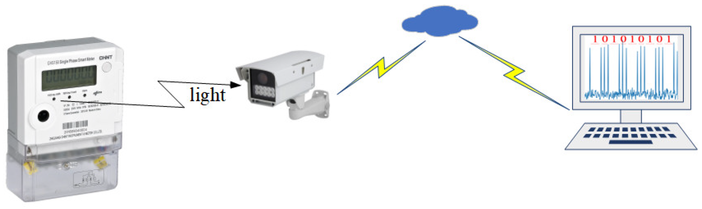 Electronics 13 04198 g021