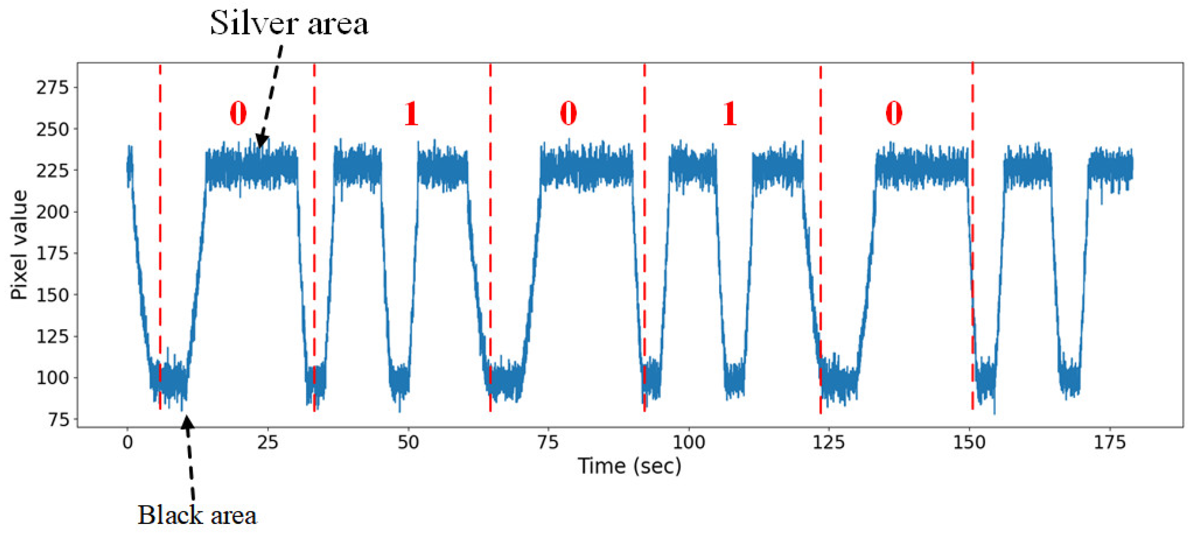 Electronics 13 04198 g023