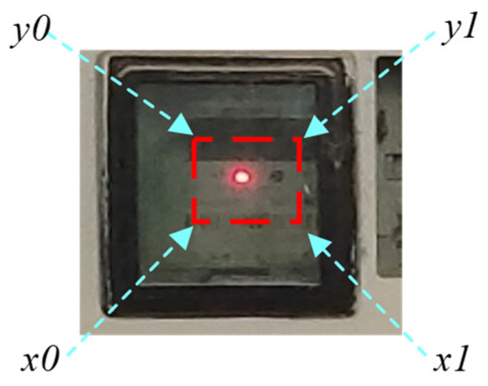 Electronics 13 04198 g024