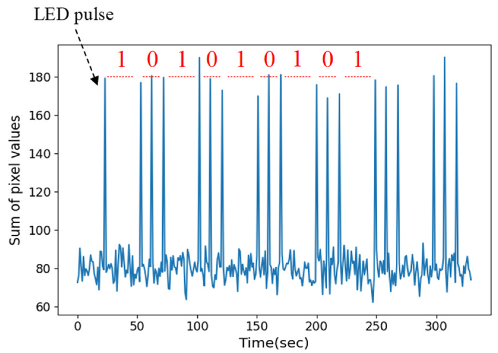 Electronics 13 04198 g025