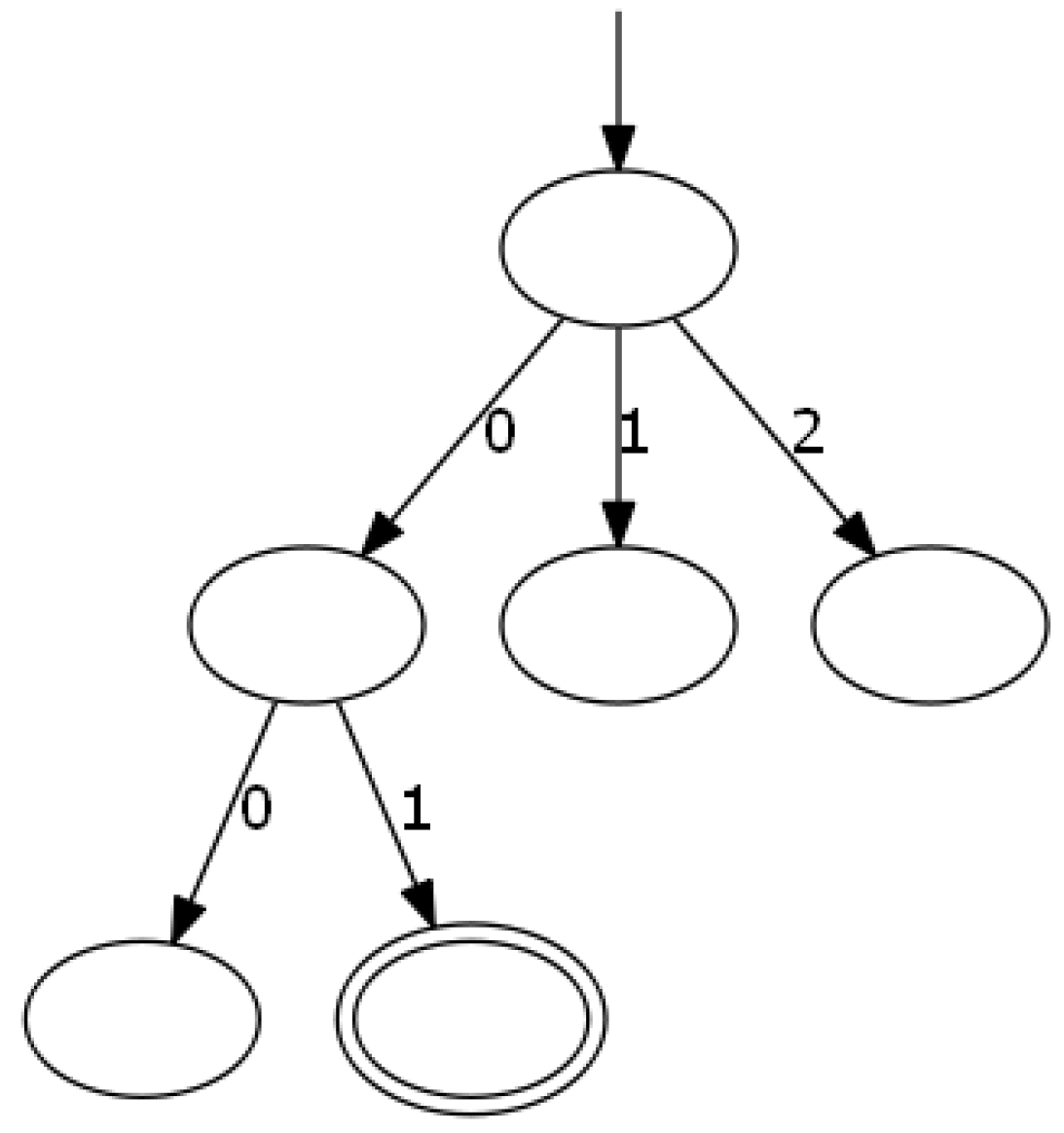 Electronics 13 04199 g001