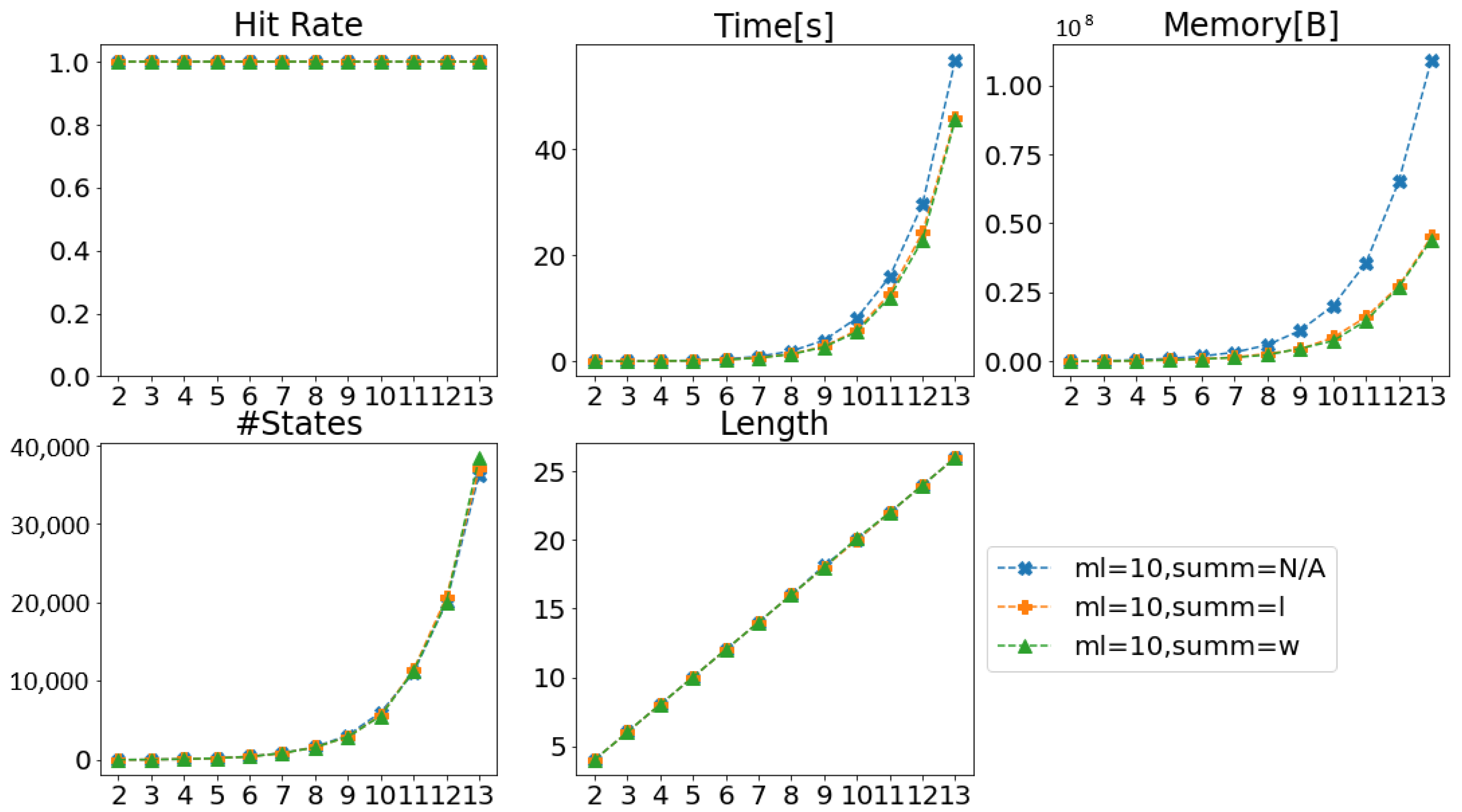Electronics 13 04199 g006