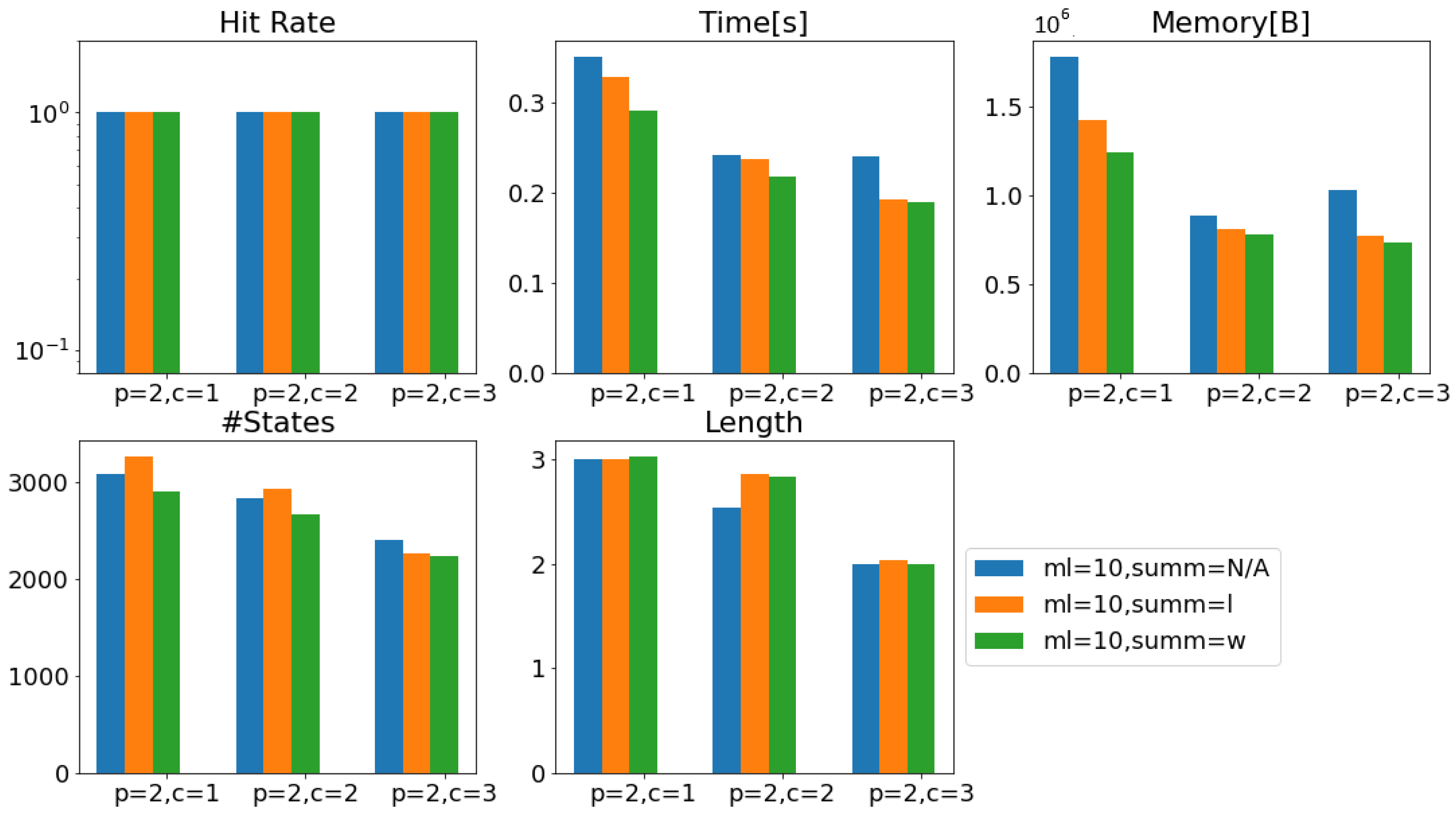 Electronics 13 04199 g009