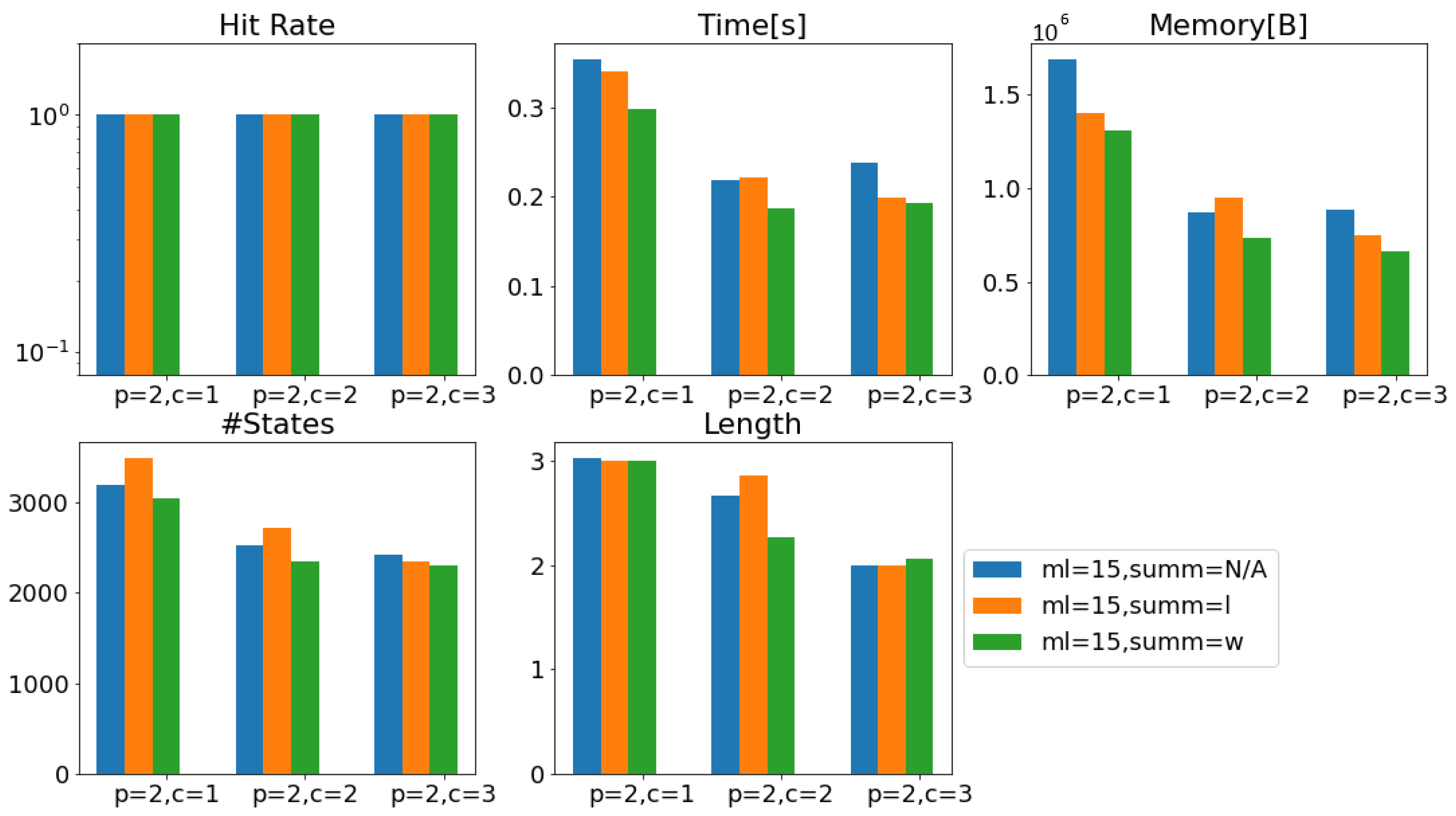 Electronics 13 04199 g010