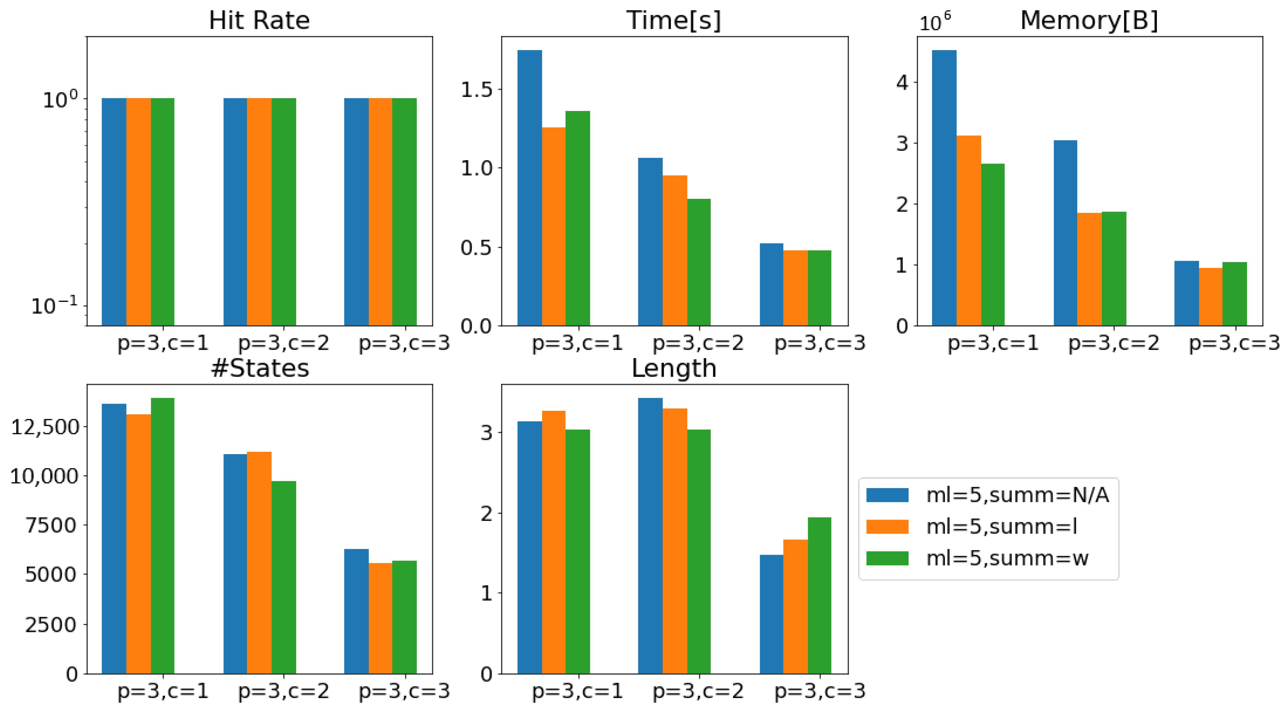 Electronics 13 04199 g011