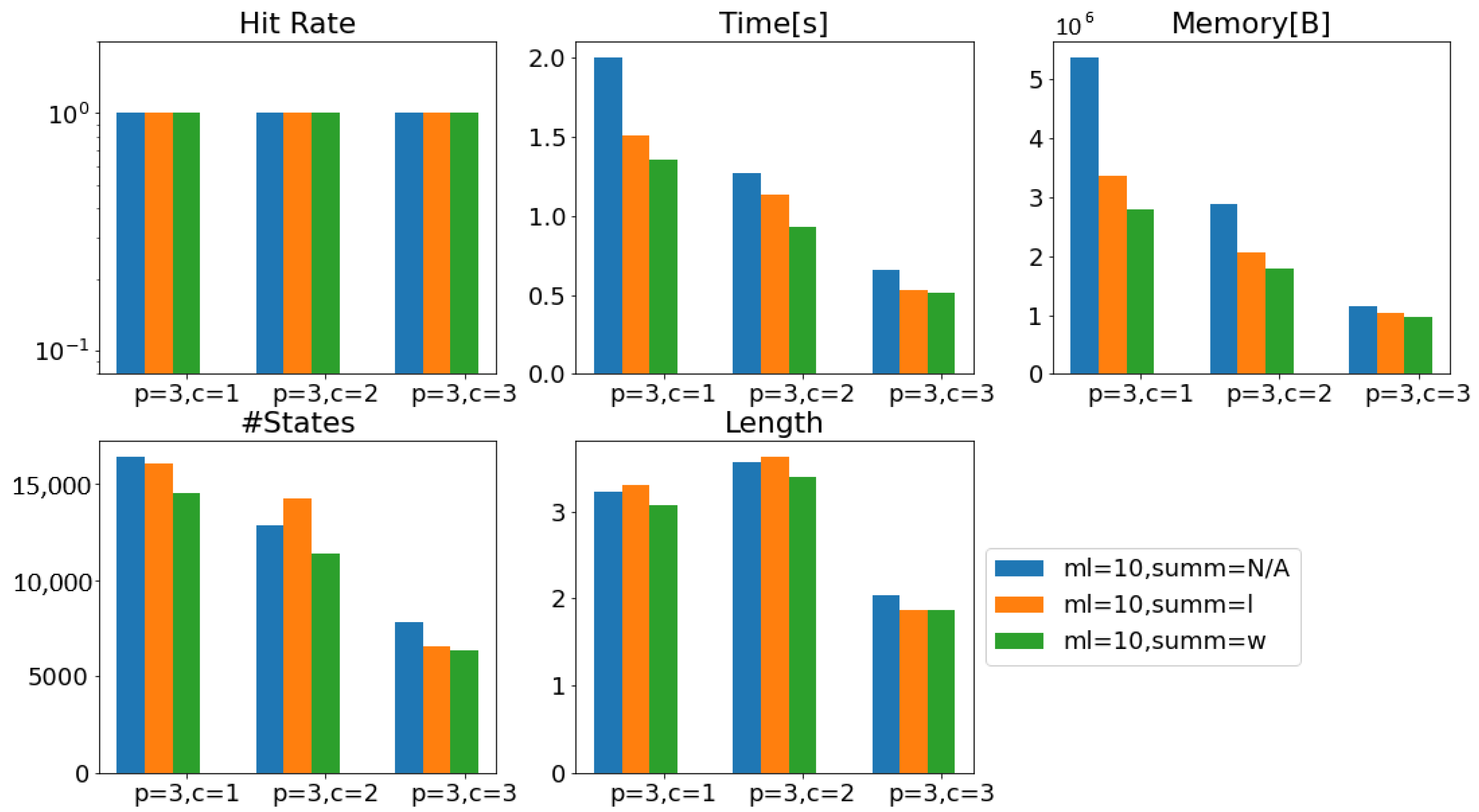 Electronics 13 04199 g012