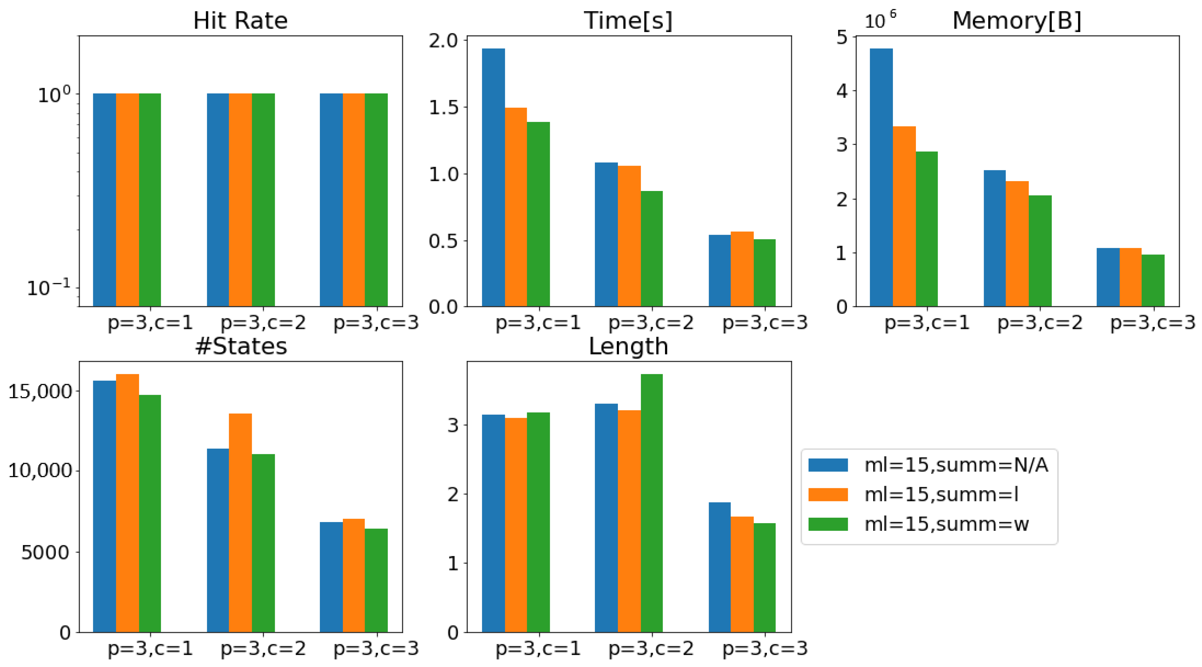 Electronics 13 04199 g013