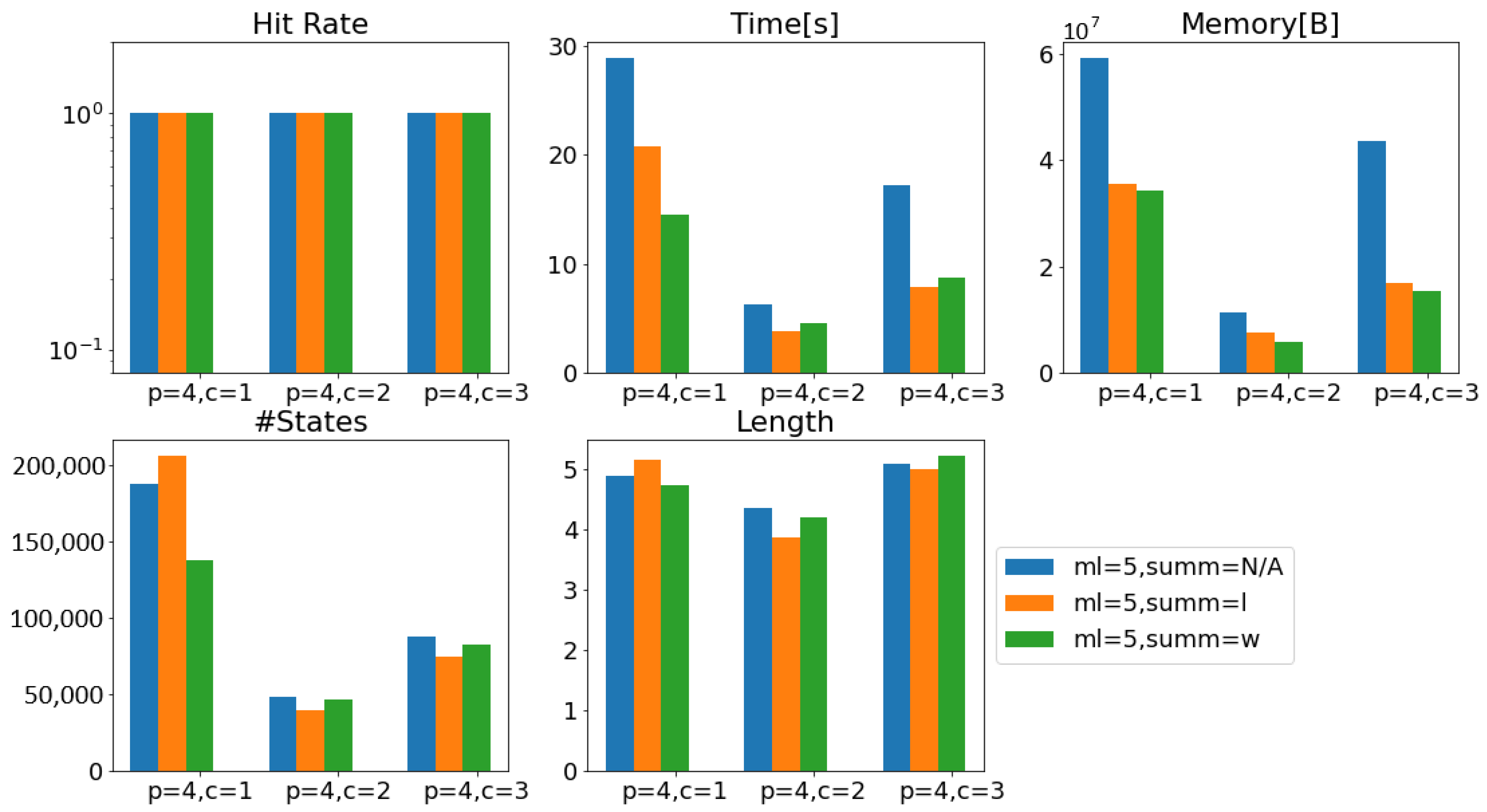 Electronics 13 04199 g014