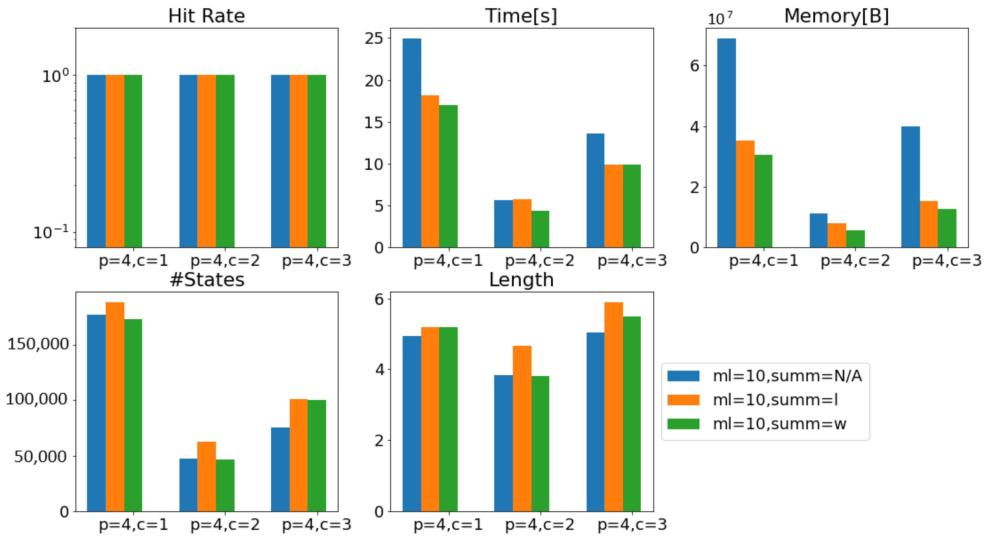 Electronics 13 04199 g015