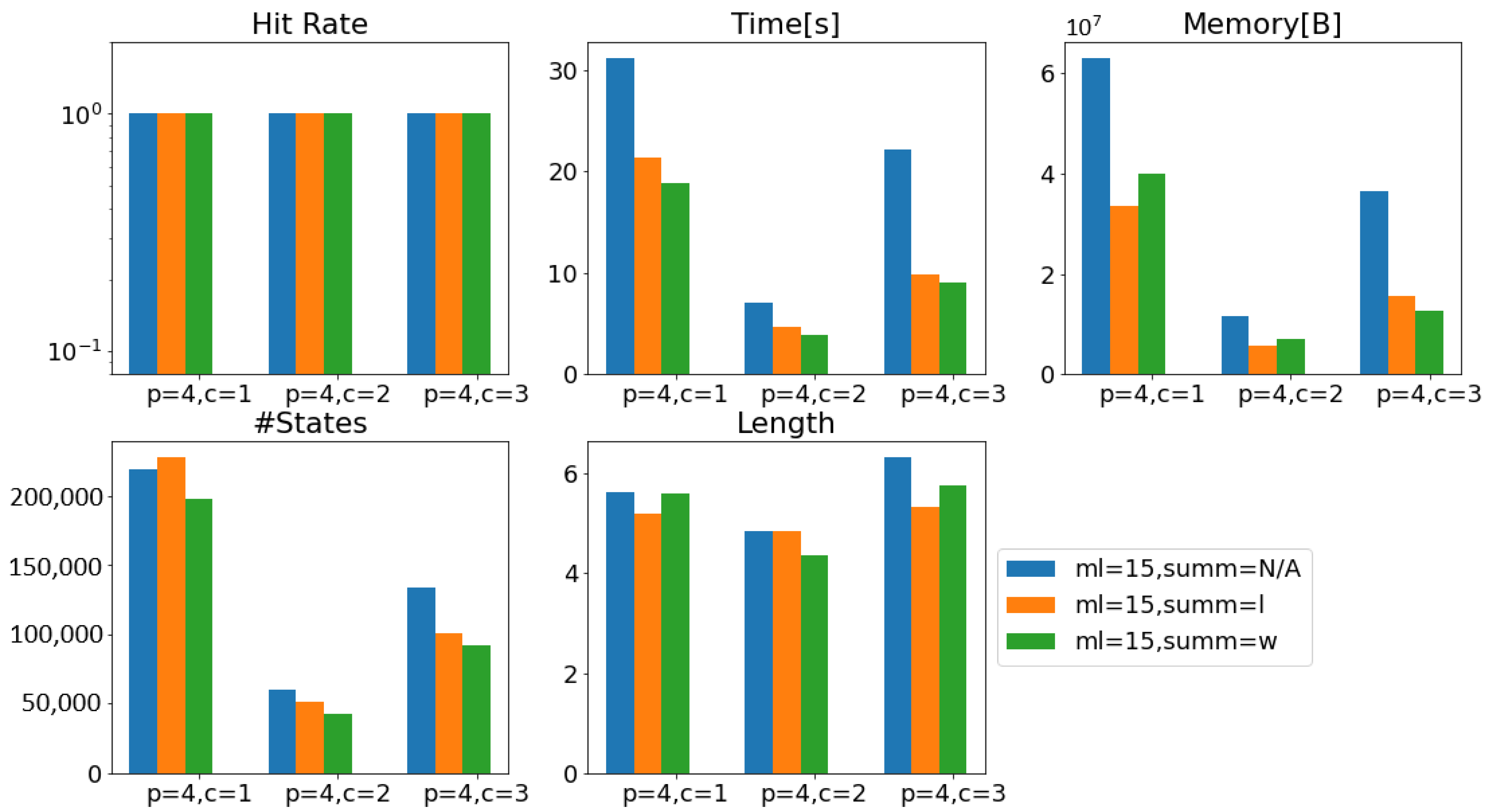 Electronics 13 04199 g016