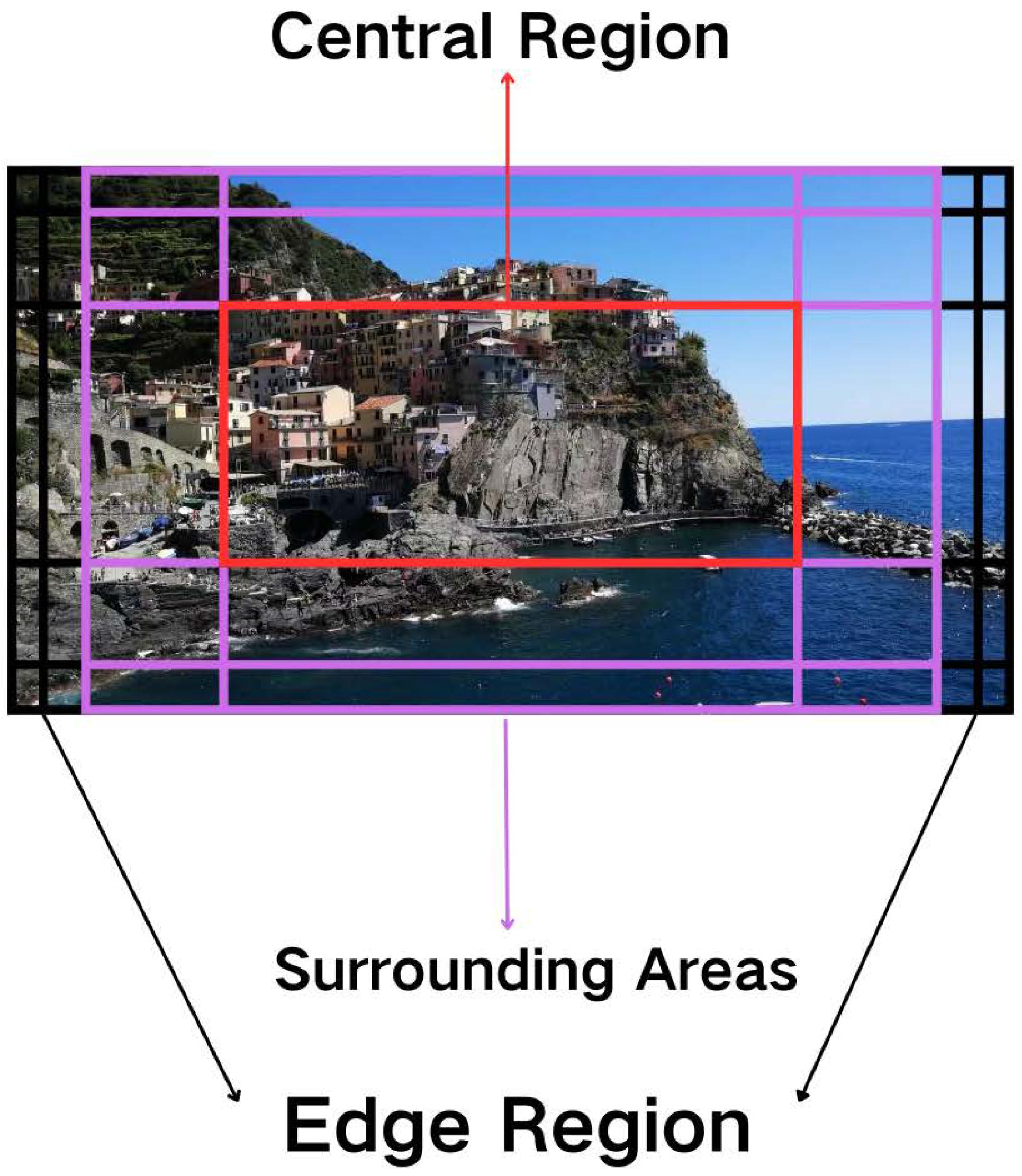 Electronics 13 04200 g001