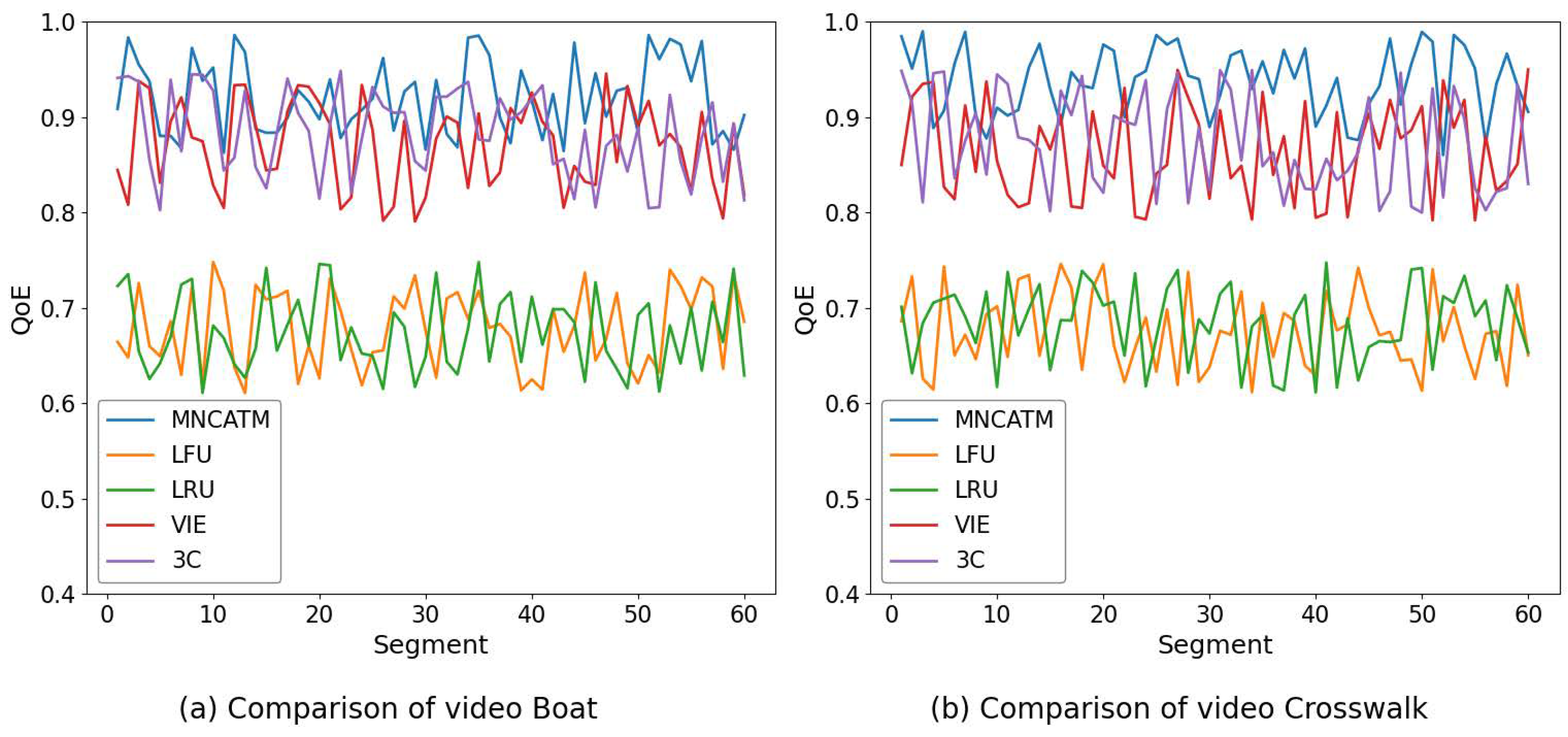 Electronics 13 04200 g003