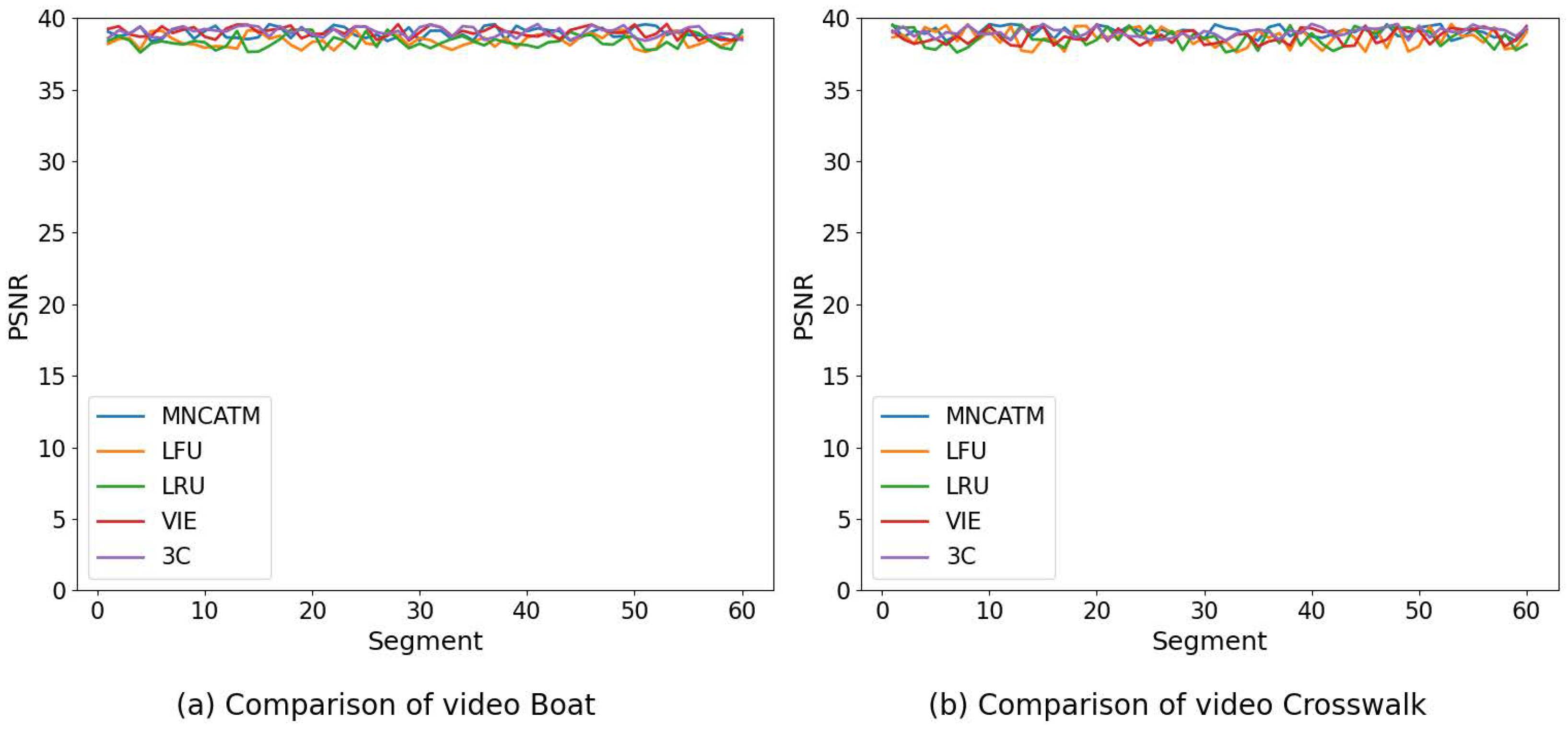 Electronics 13 04200 g007