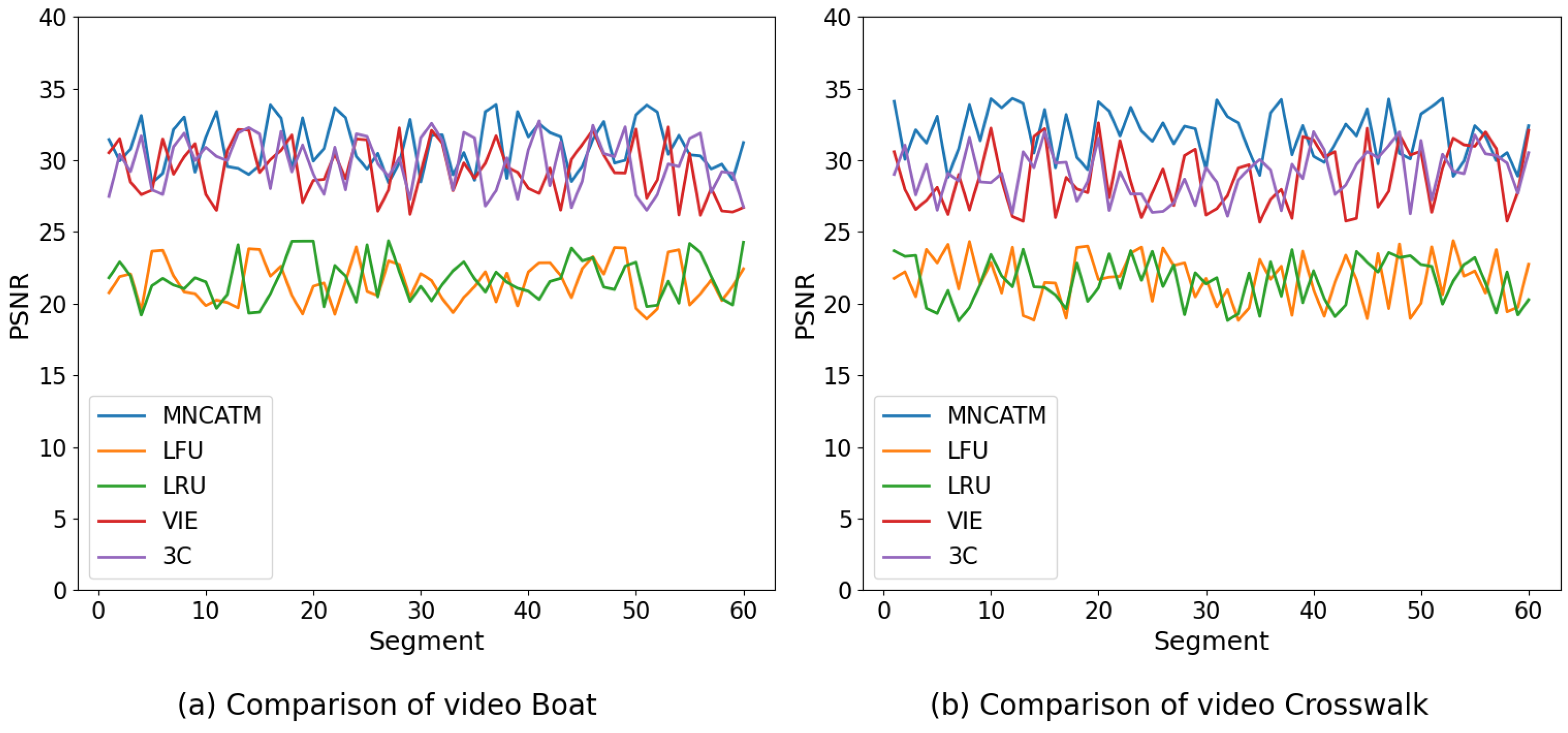 Electronics 13 04200 g008