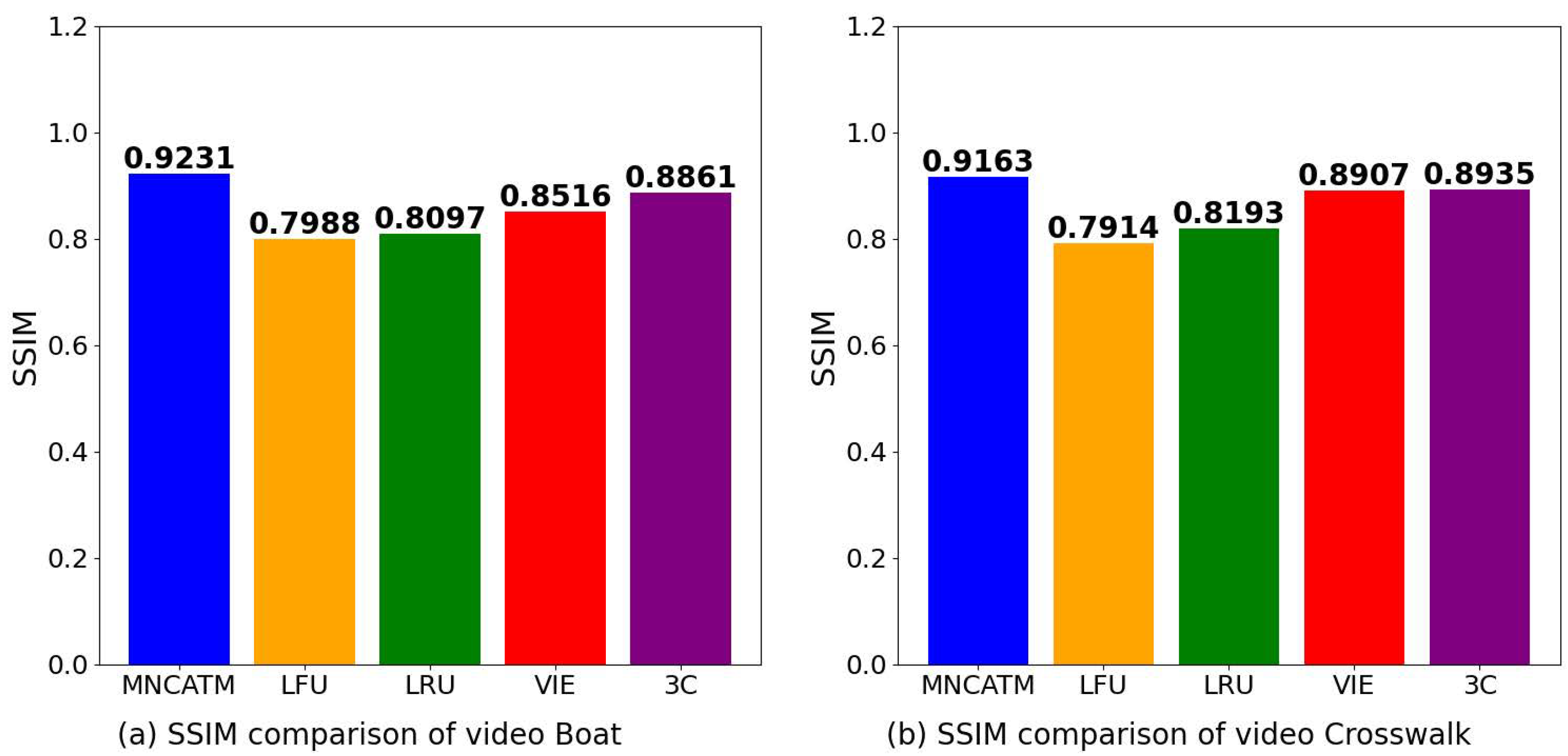 Electronics 13 04200 g009