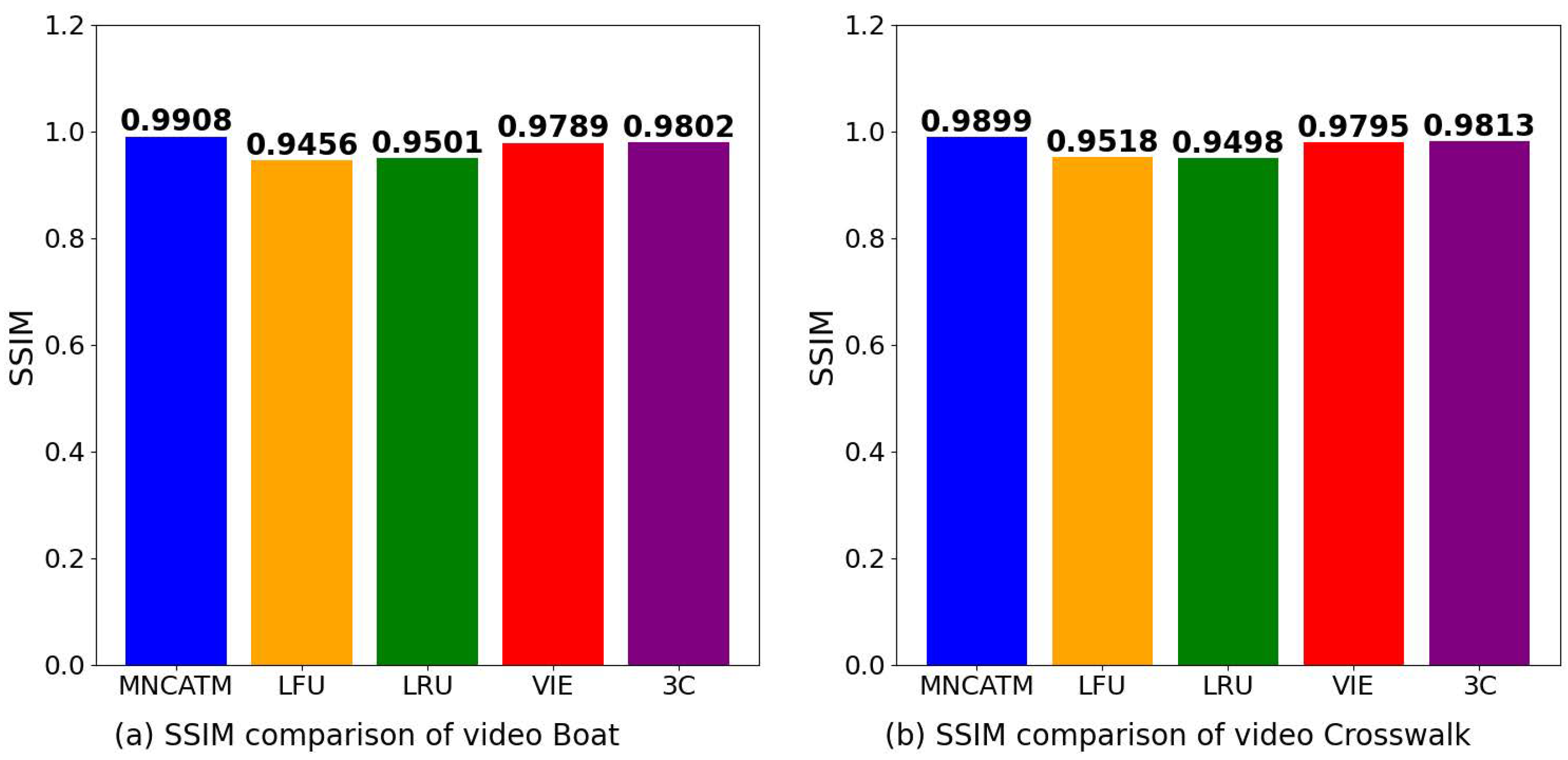 Electronics 13 04200 g010