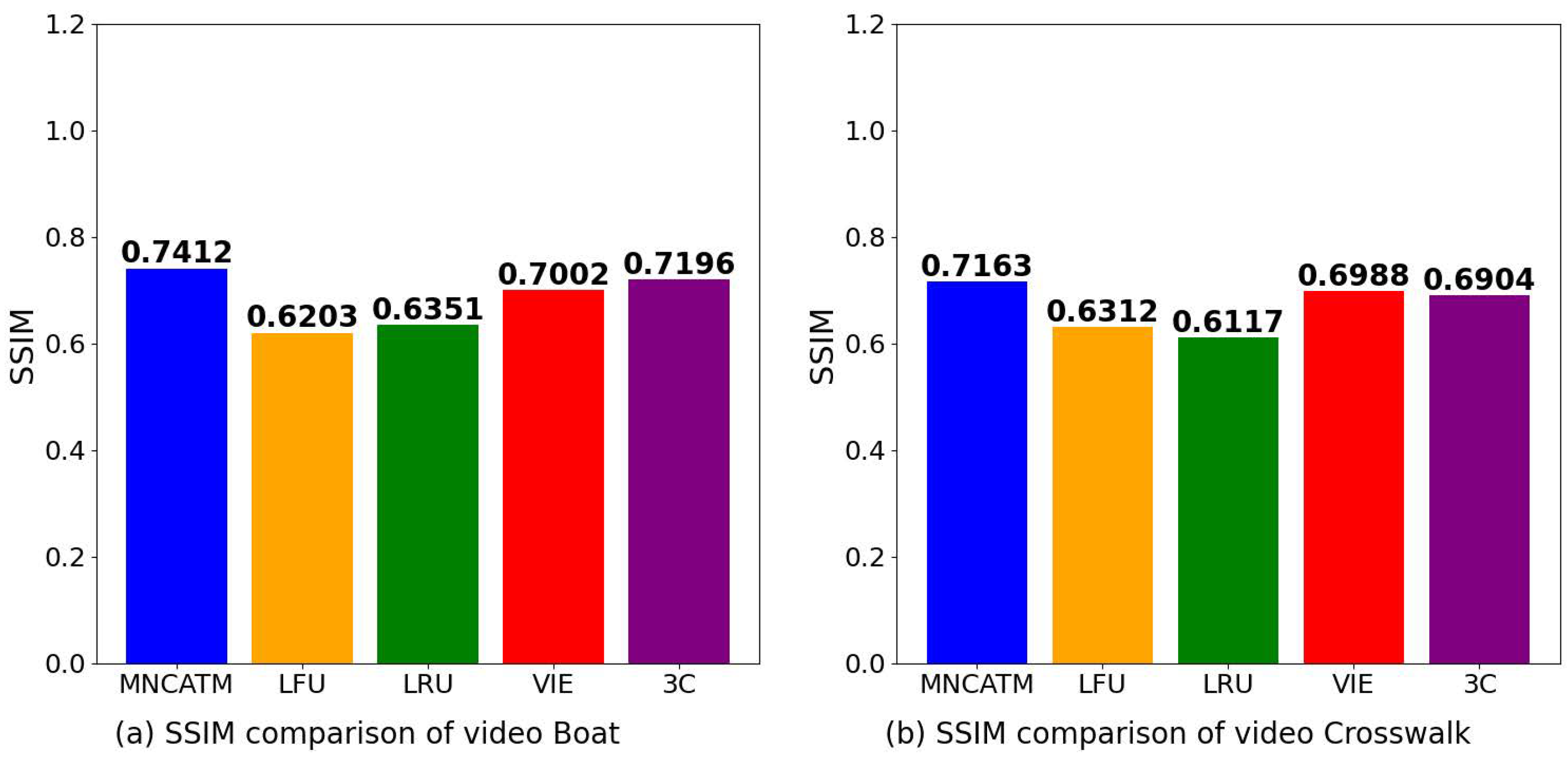 Electronics 13 04200 g011