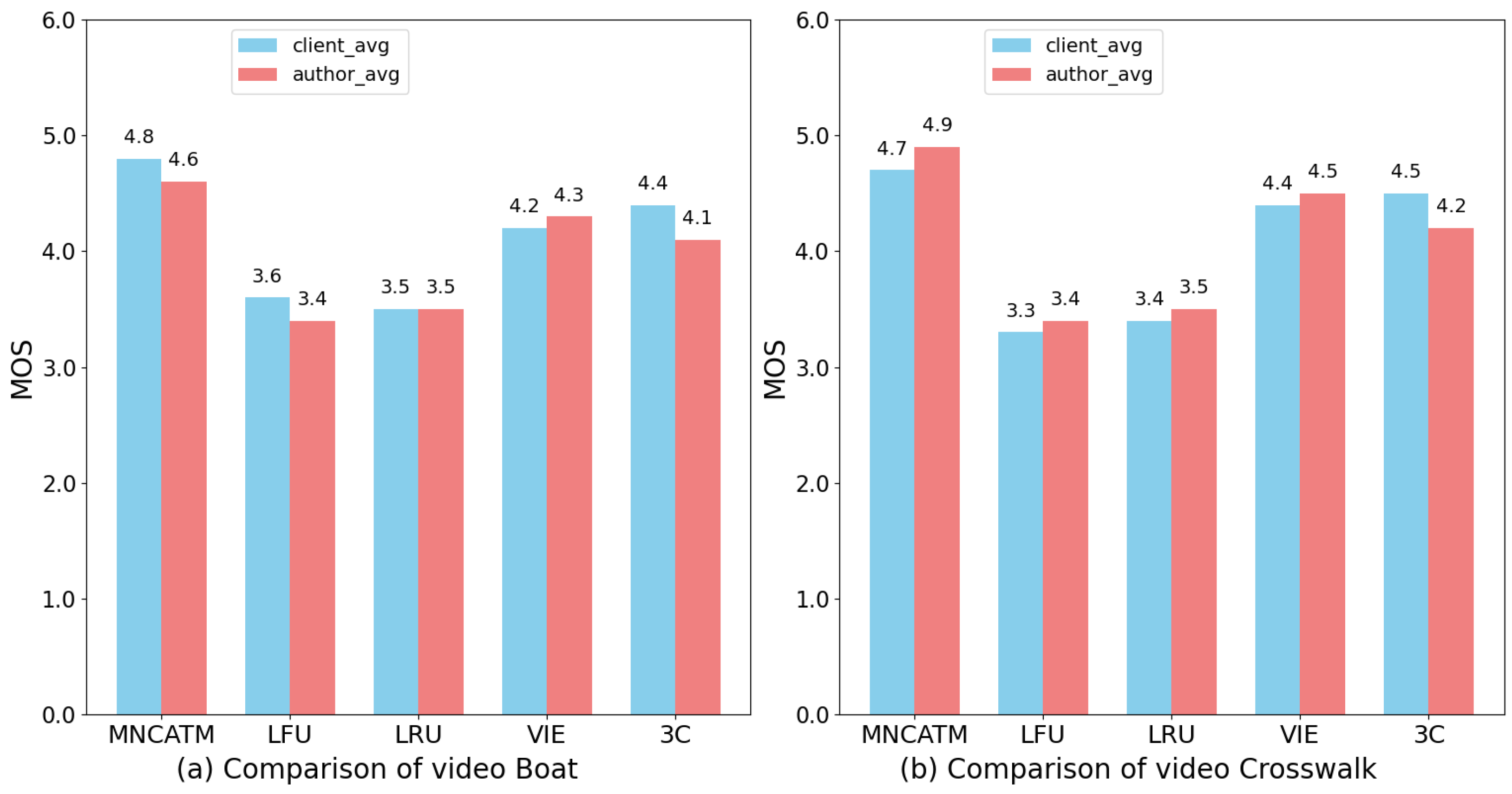 Electronics 13 04200 g012