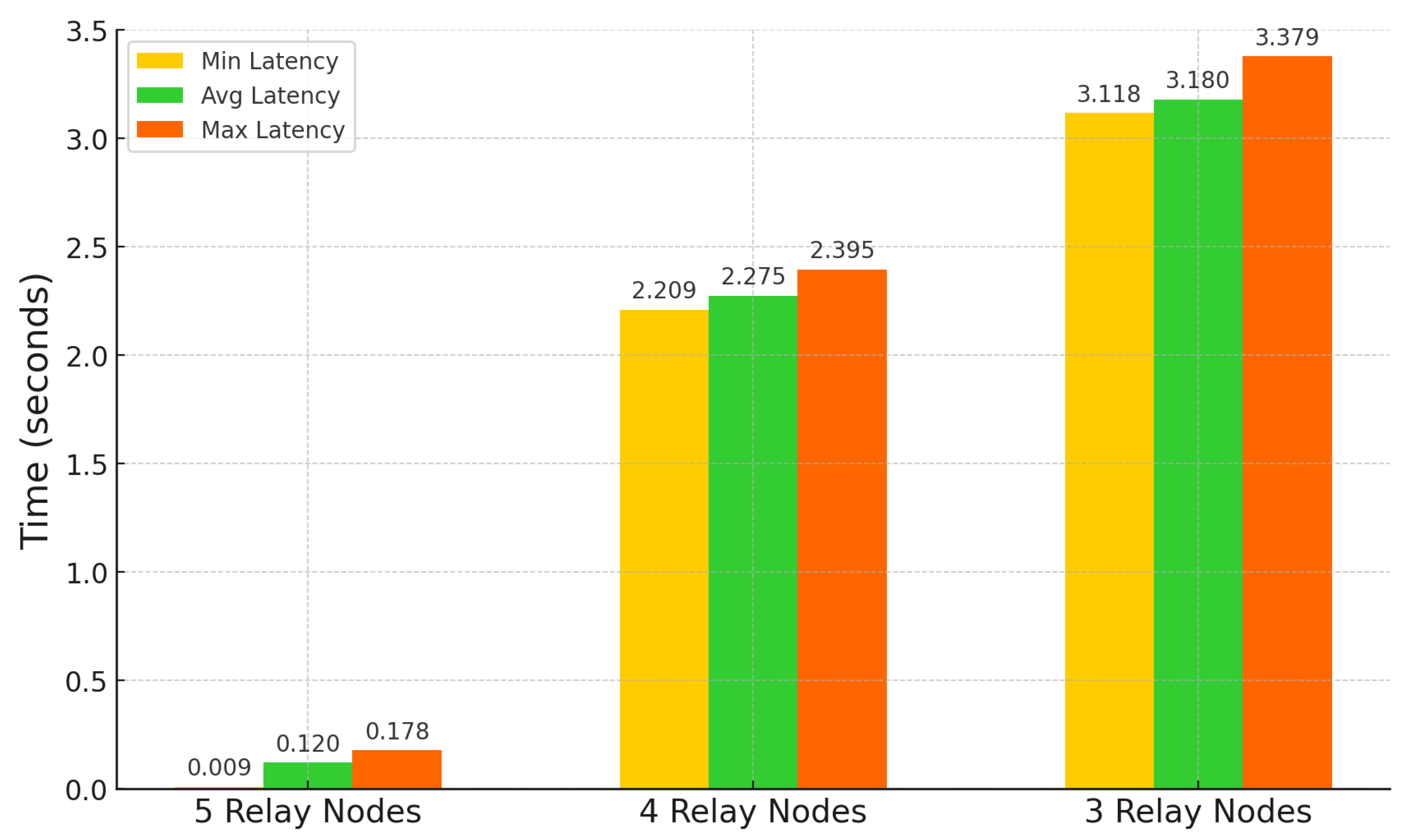 Electronics 13 04201 g016