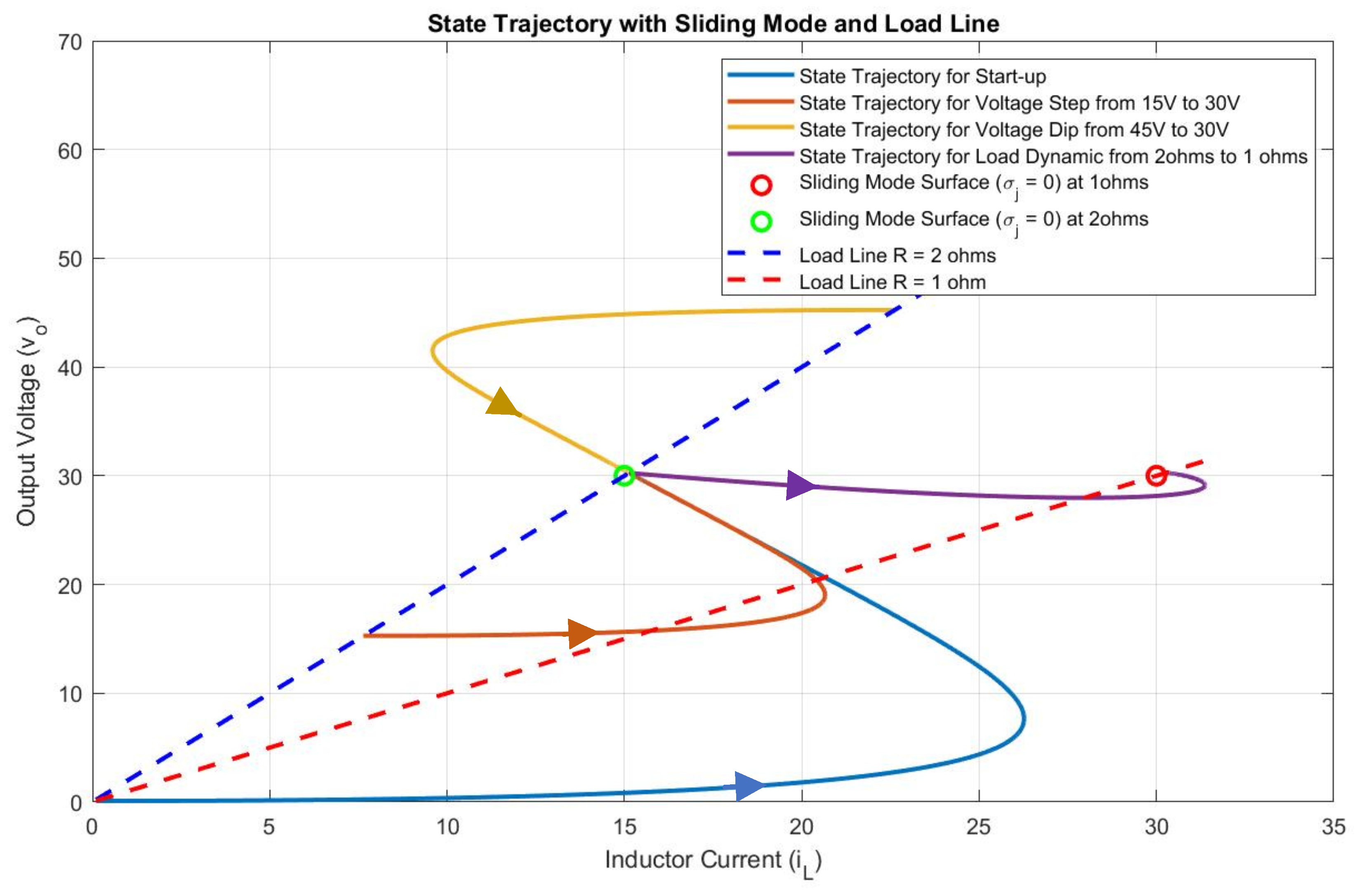 Electronics 13 04202 g002