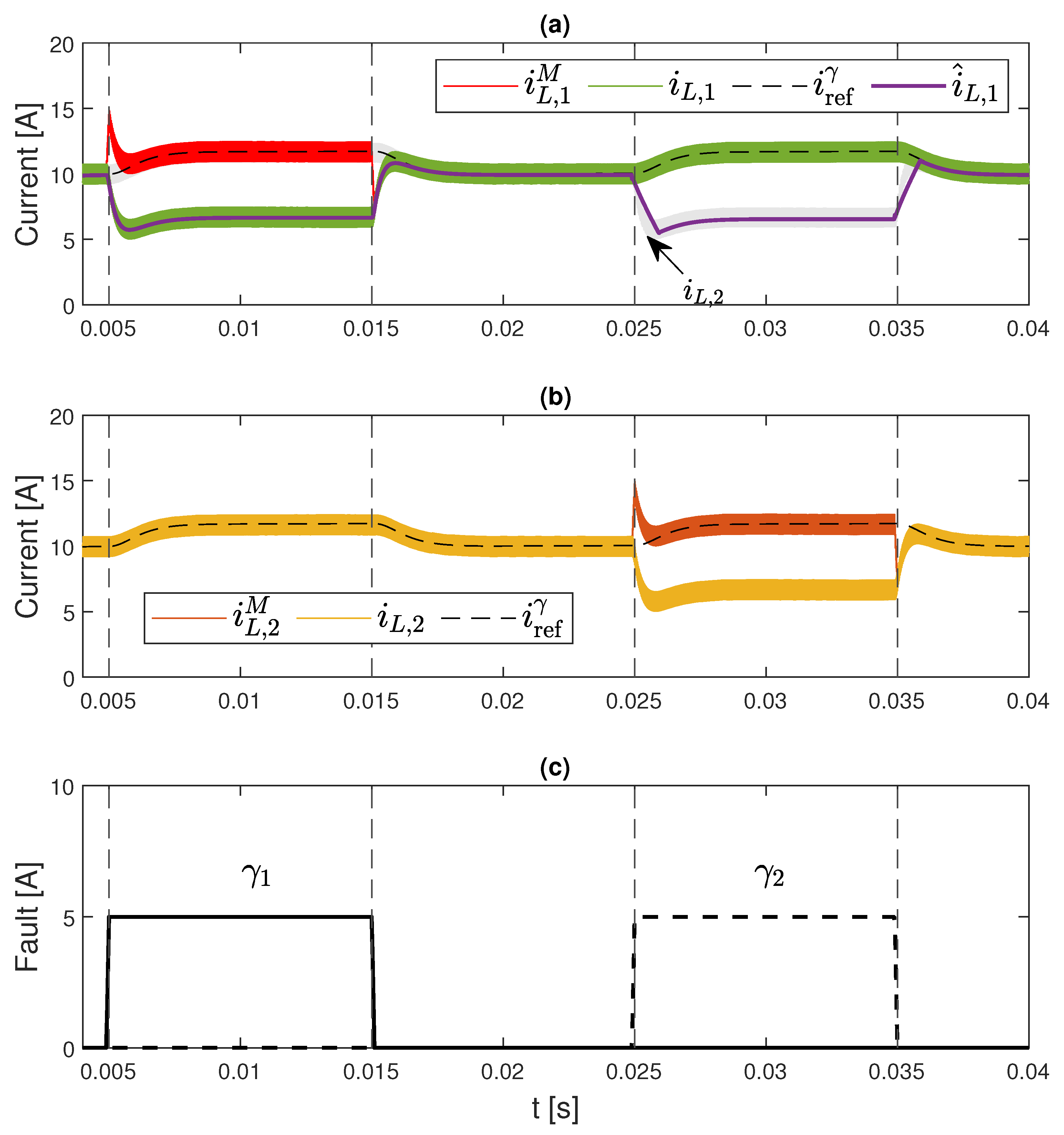 Electronics 13 04202 g004