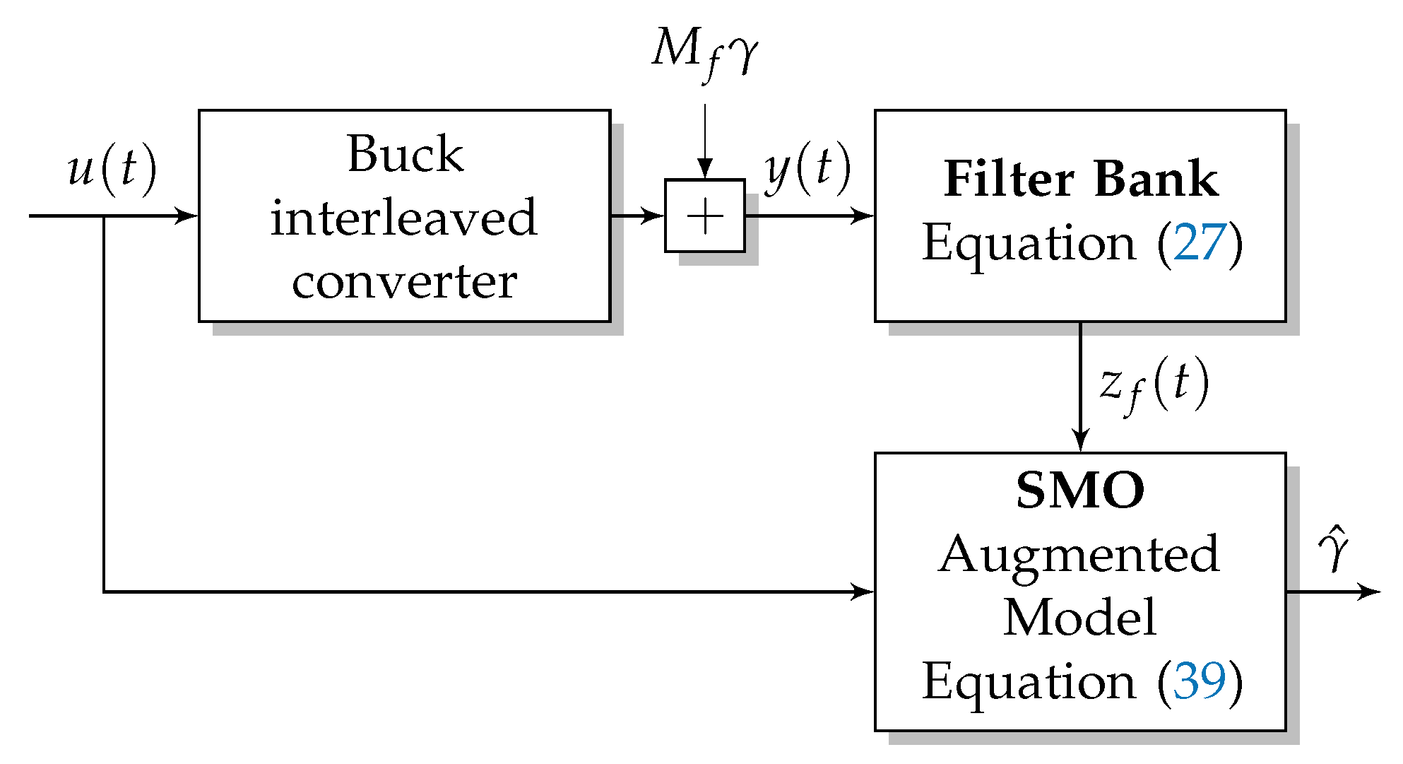 Electronics 13 04202 g005
