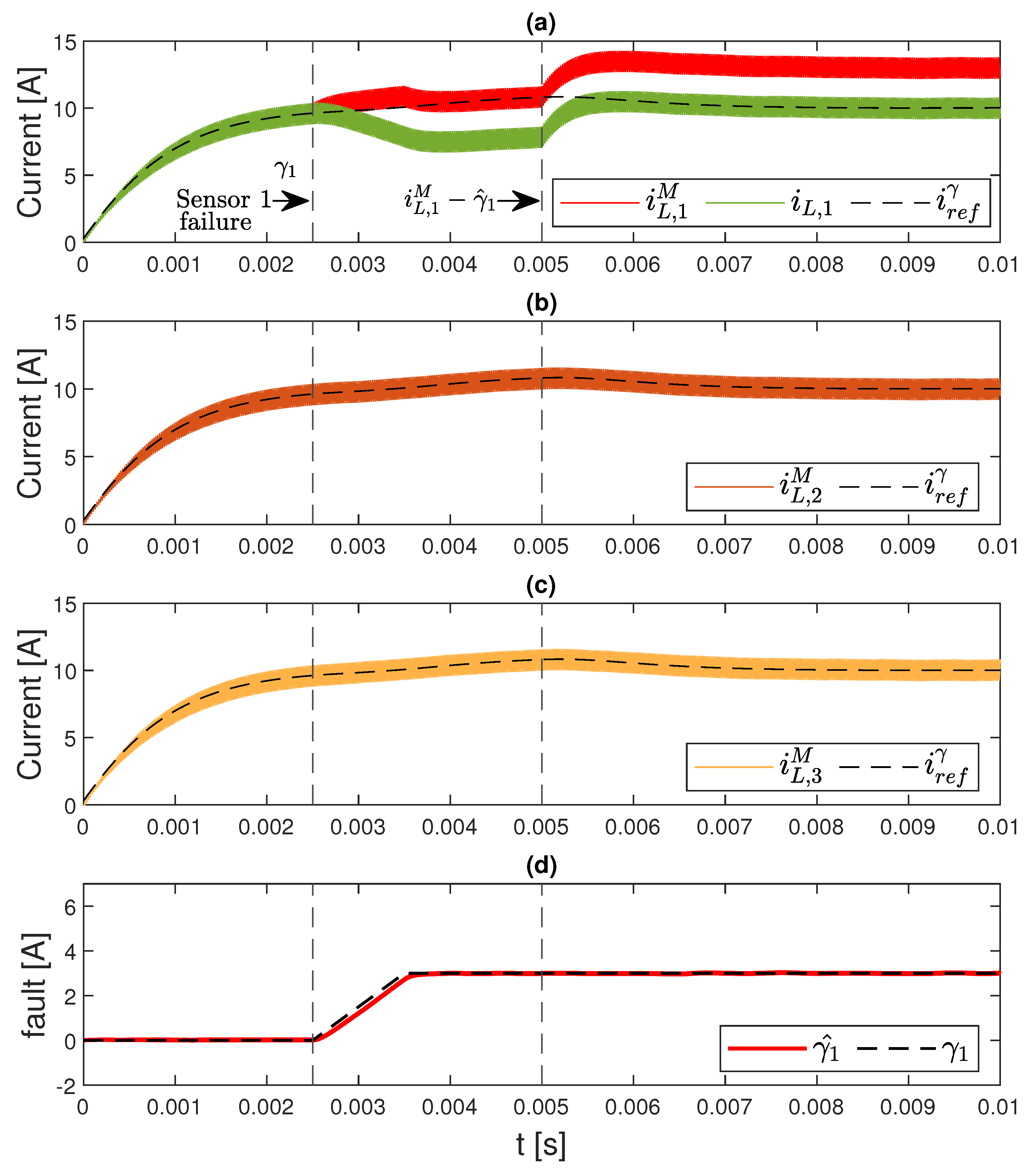 Electronics 13 04202 g008