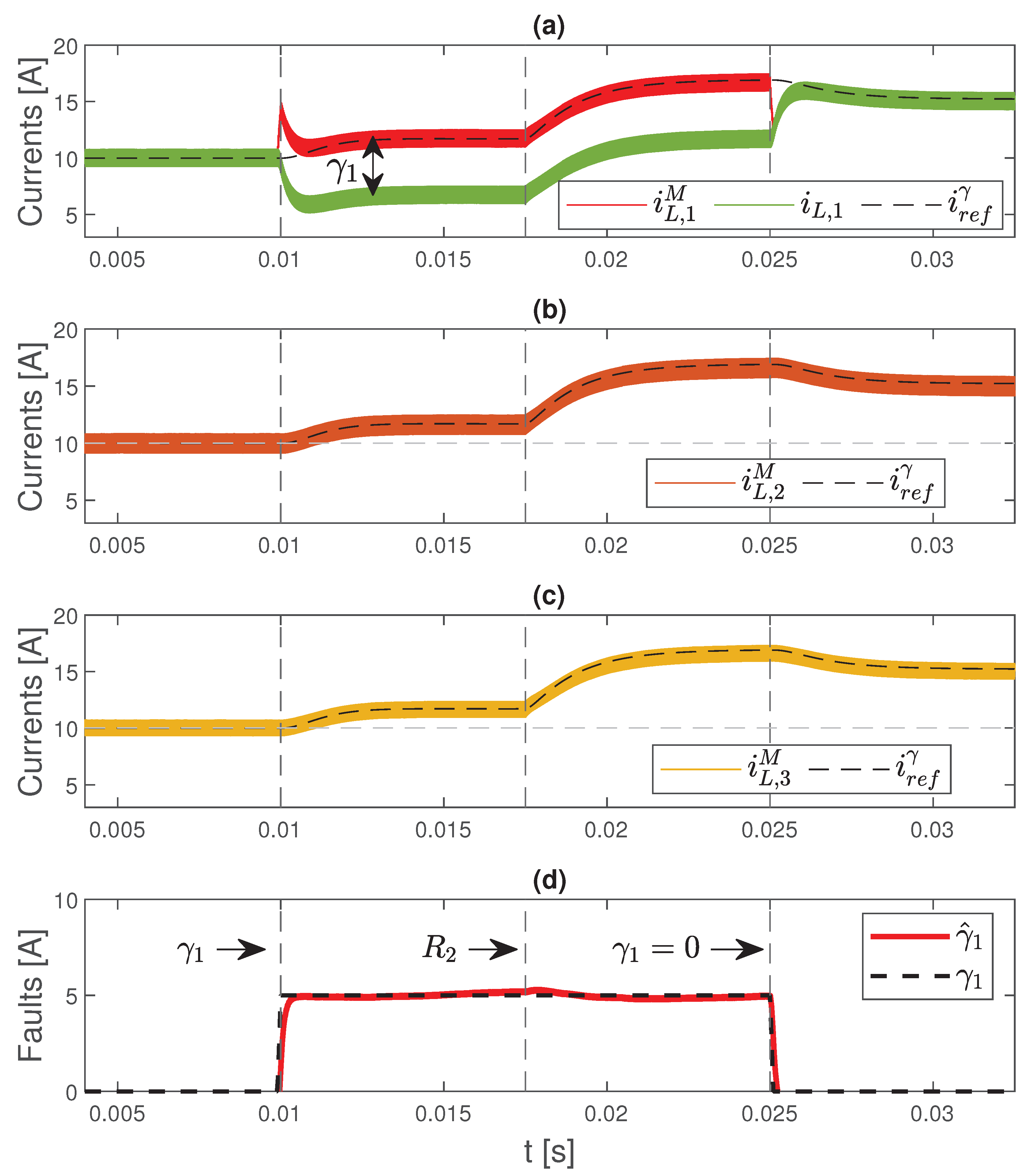 Electronics 13 04202 g009